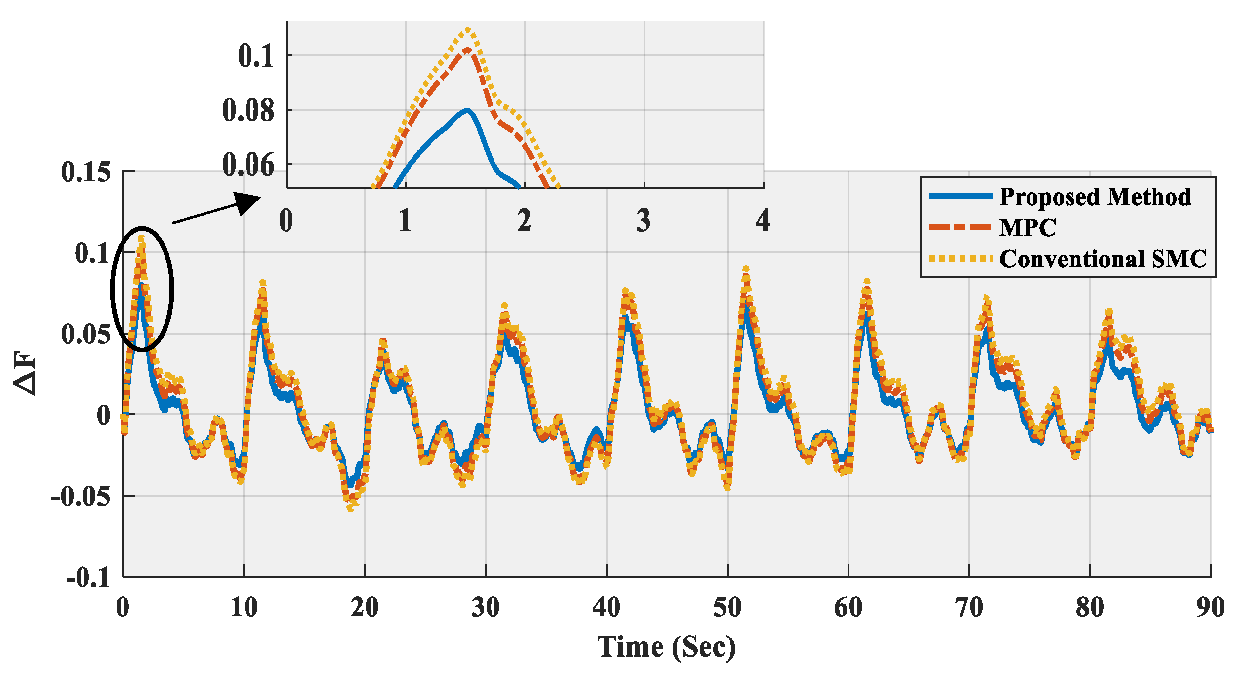 Applsci 09 03411 g008