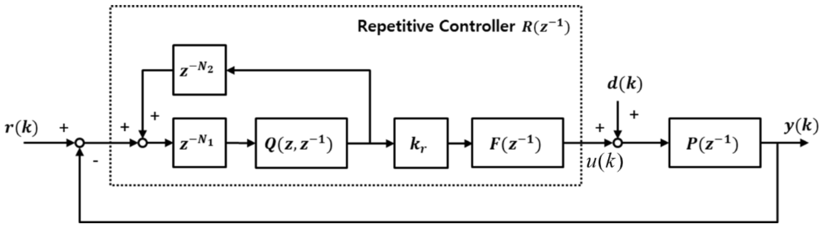 Applsci 09 03413 g006