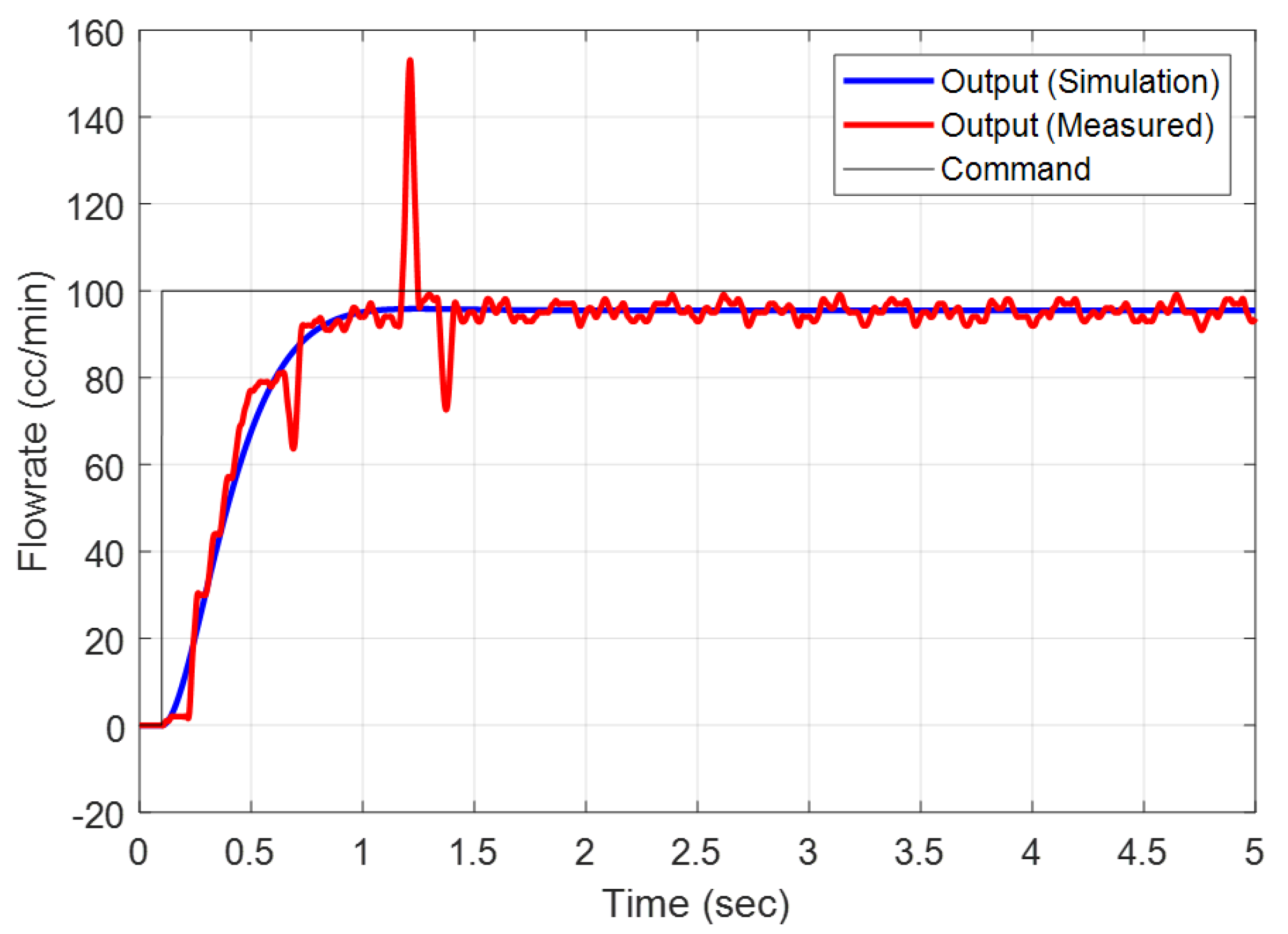 Applsci 09 03413 g007