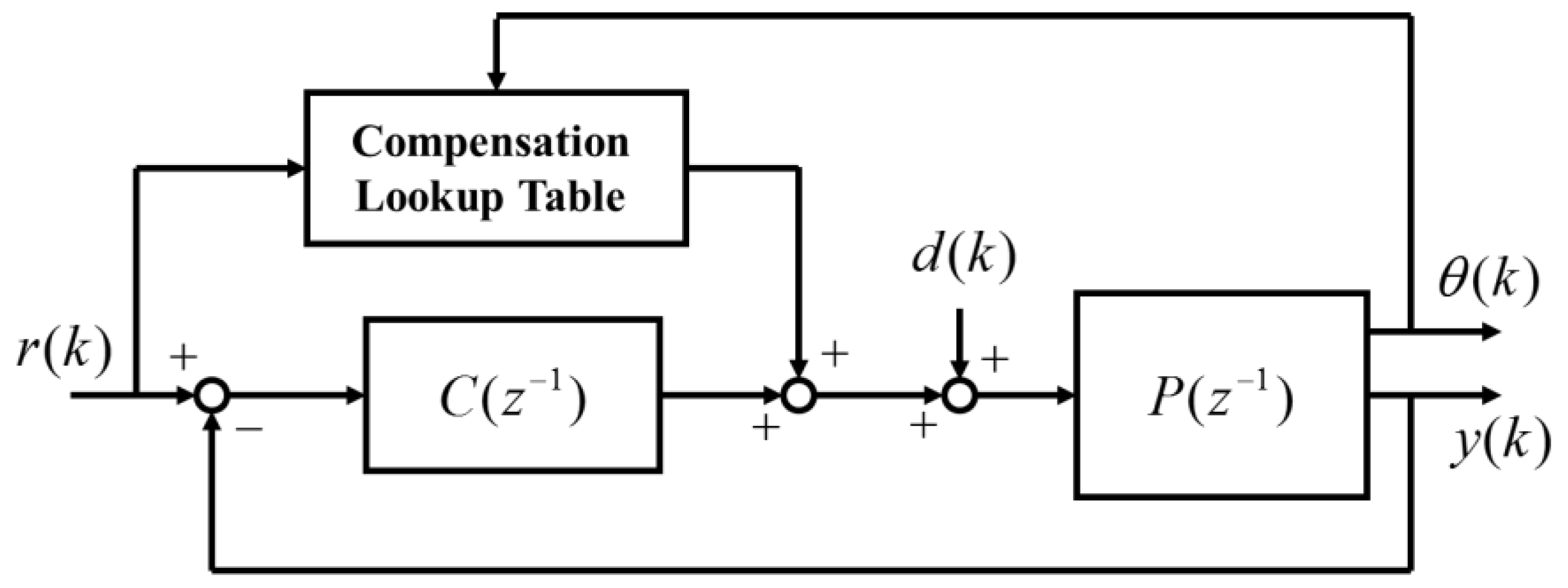 Applsci 09 03413 g012