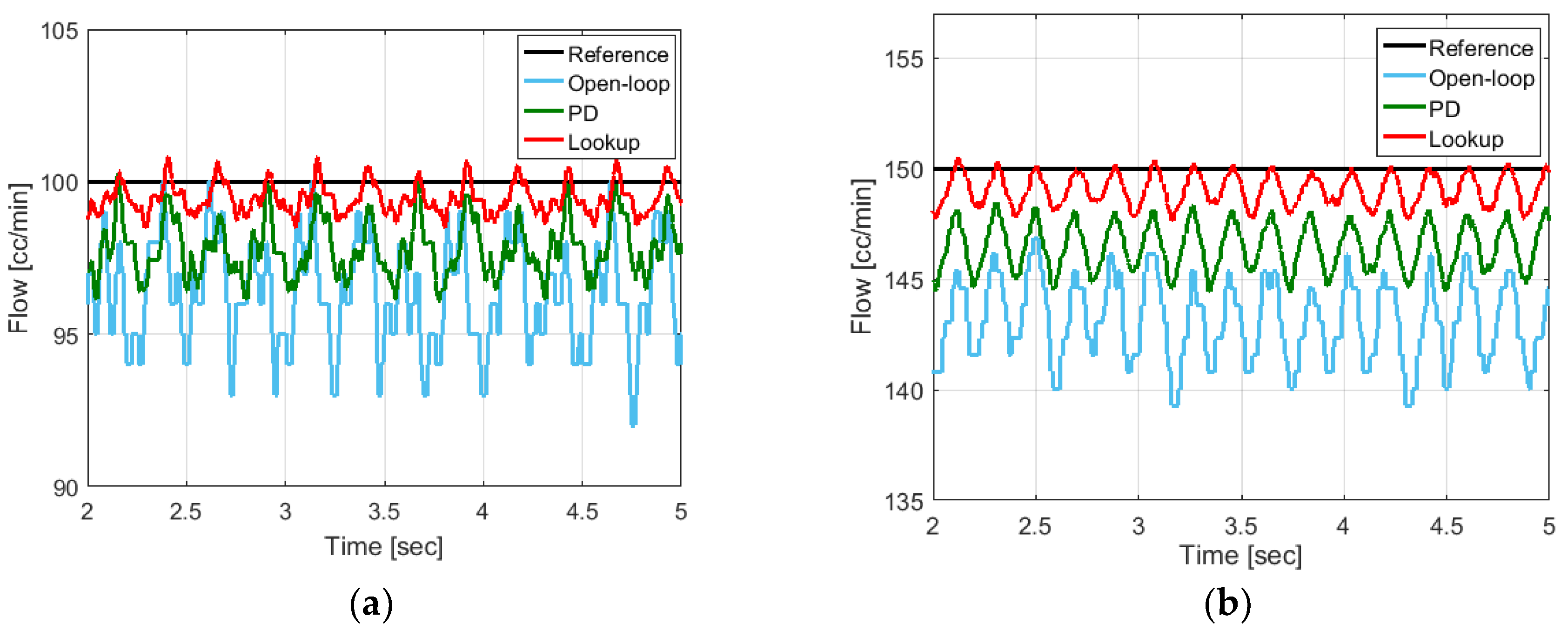 Applsci 09 03413 g013a