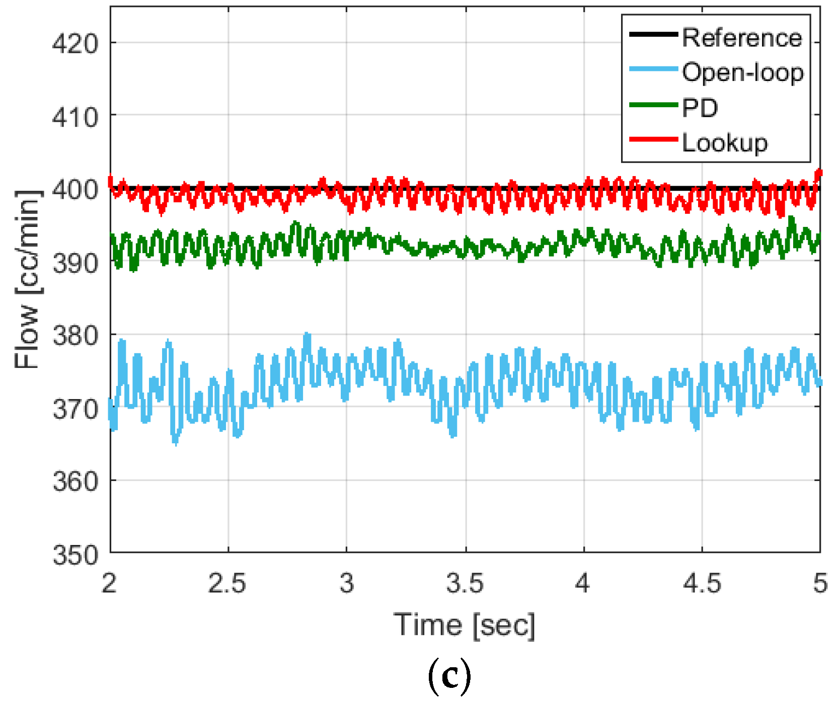 Applsci 09 03413 g013b
