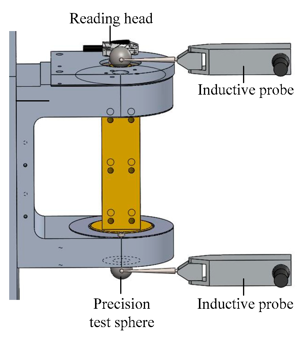 Applsci 09 03415 g007