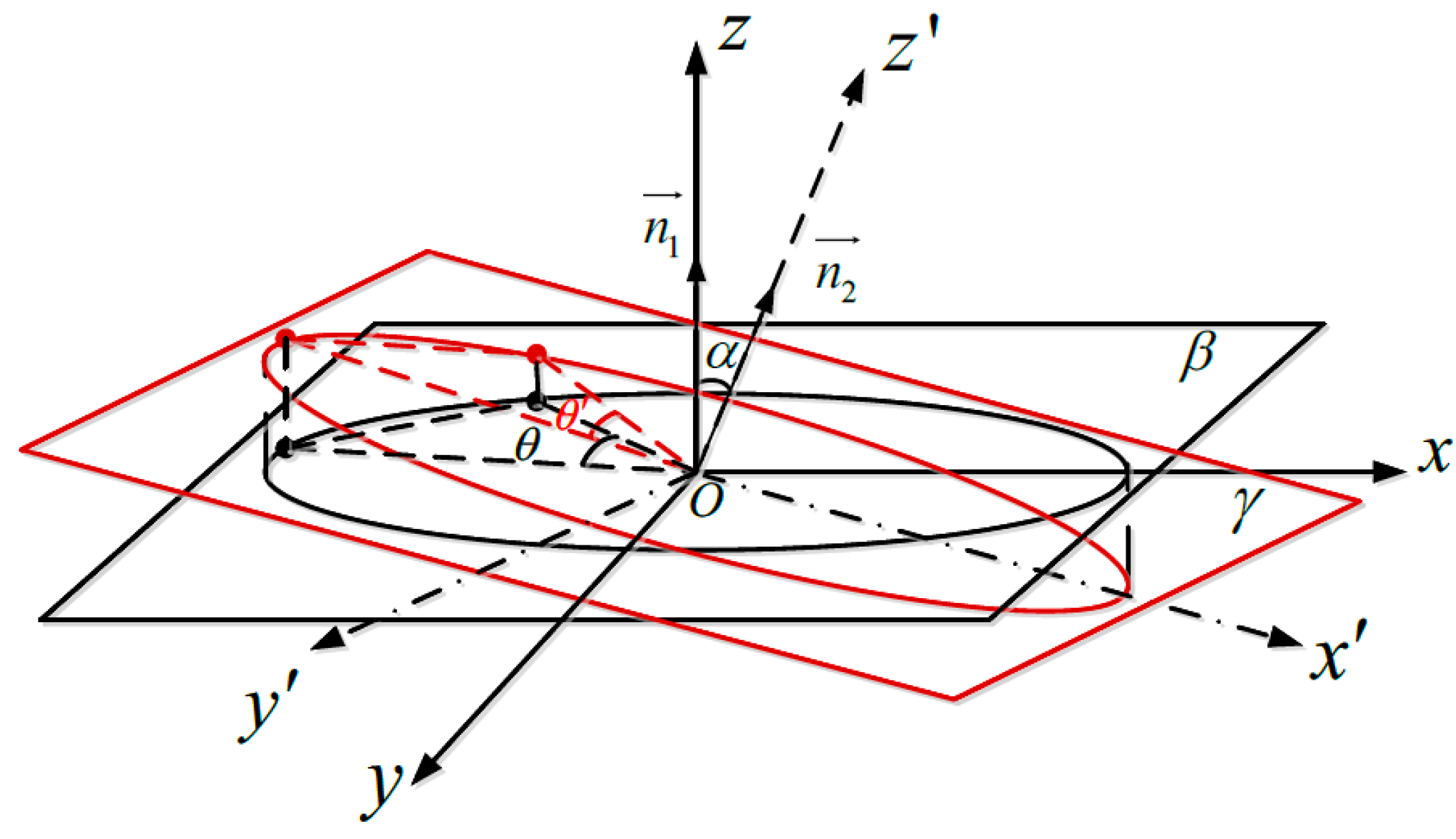 Applsci 09 03417 g004