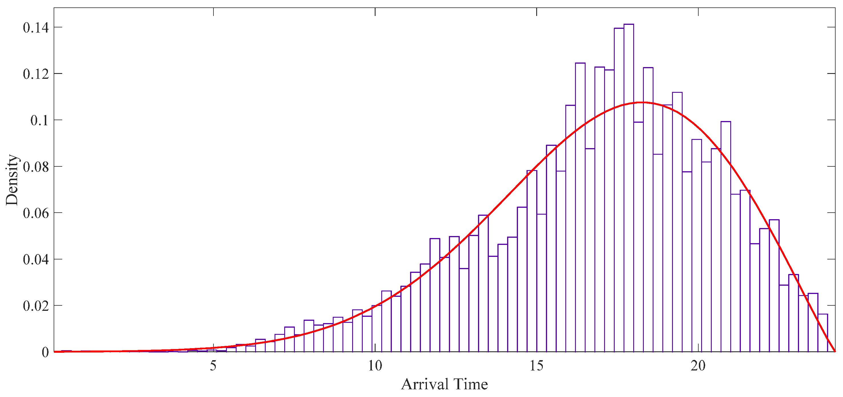 Applsci 09 03420 g002