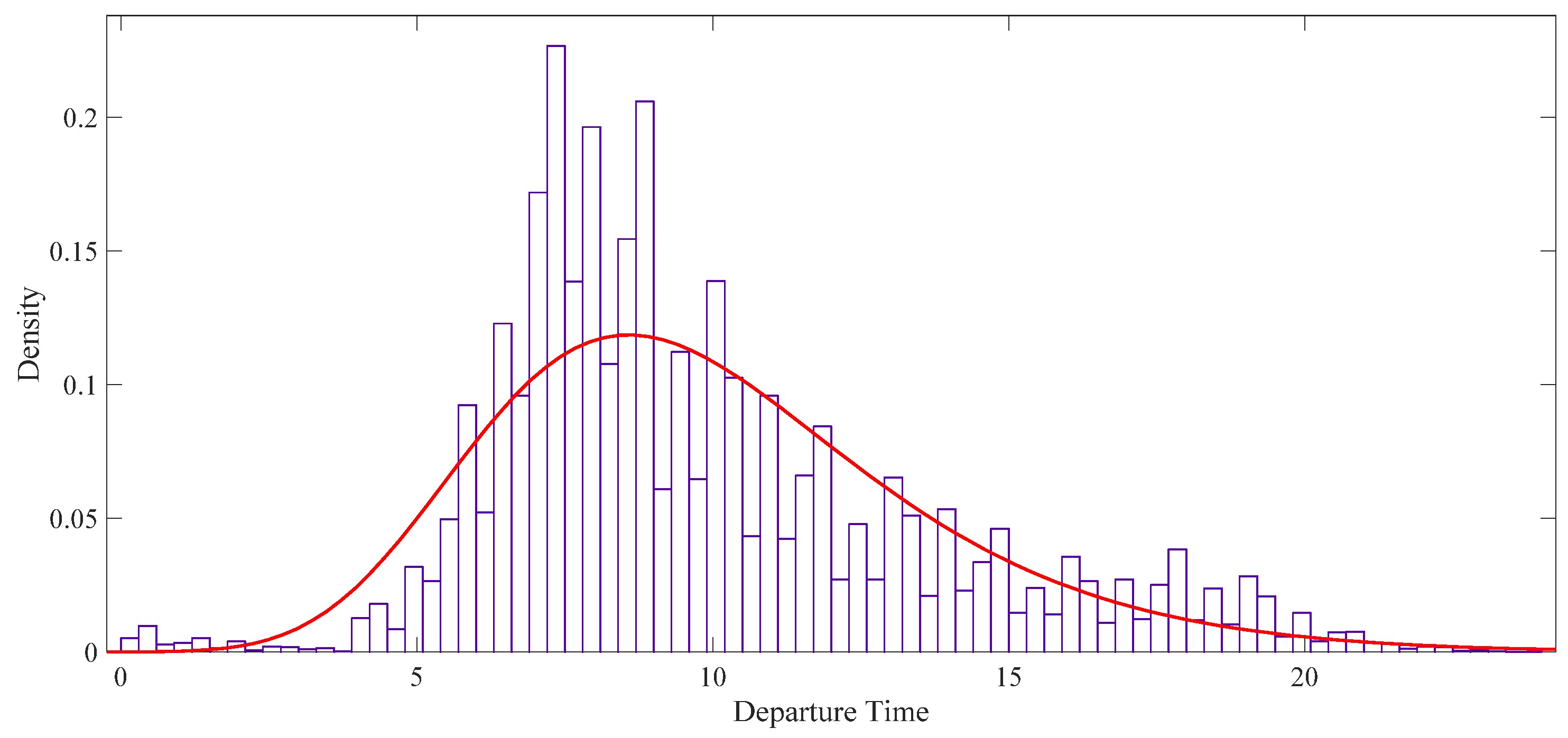 Applsci 09 03420 g003