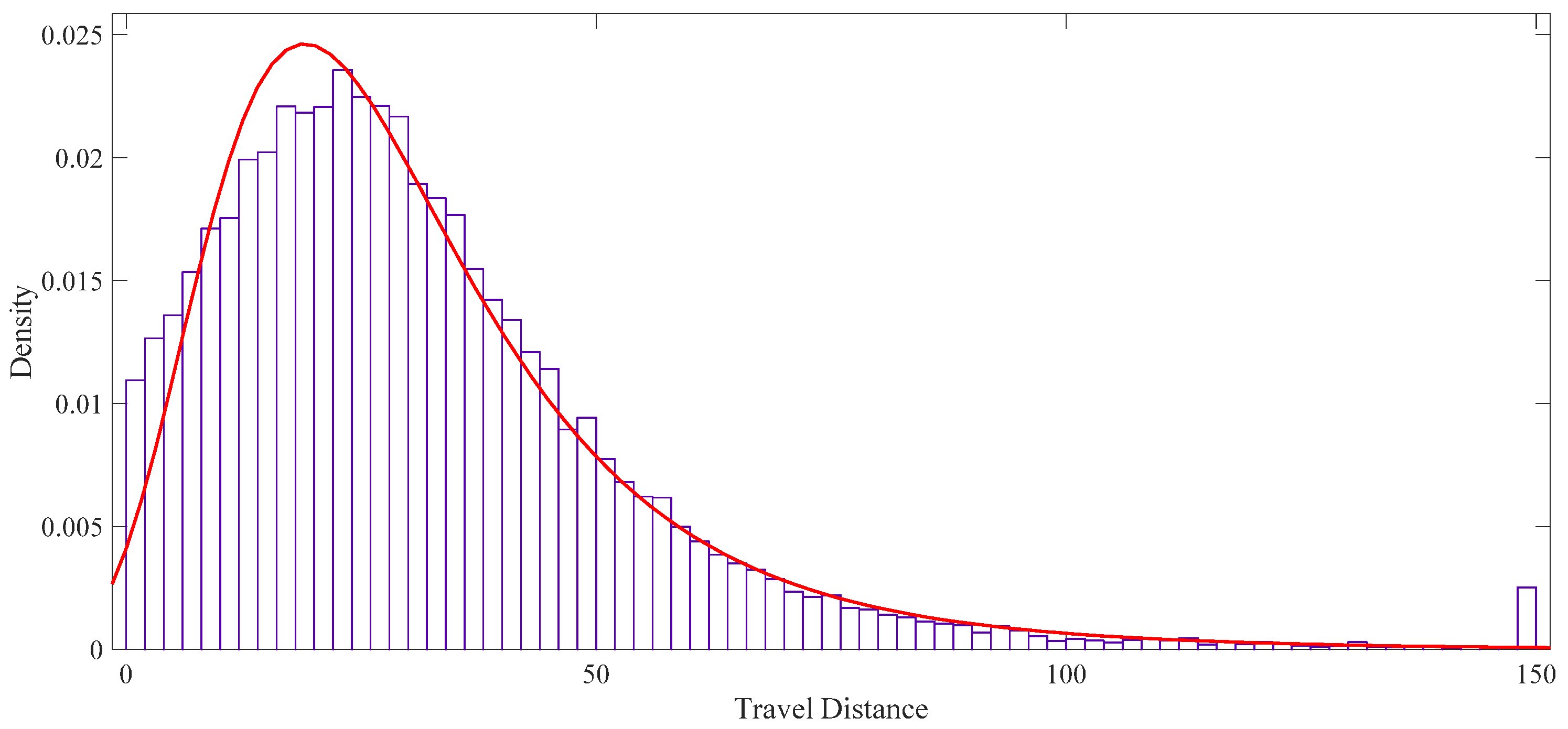 Applsci 09 03420 g004