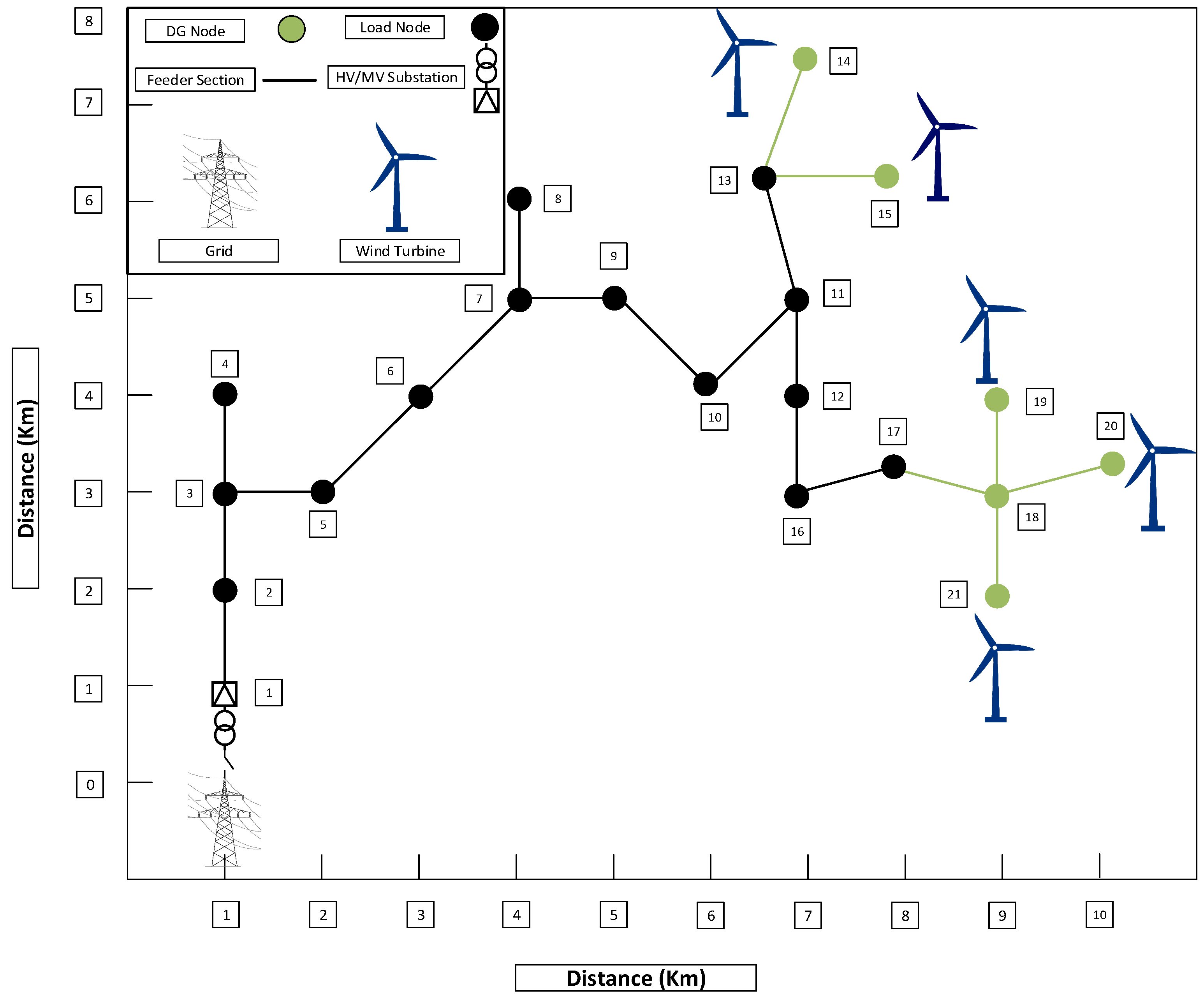 Applsci 09 03420 g008