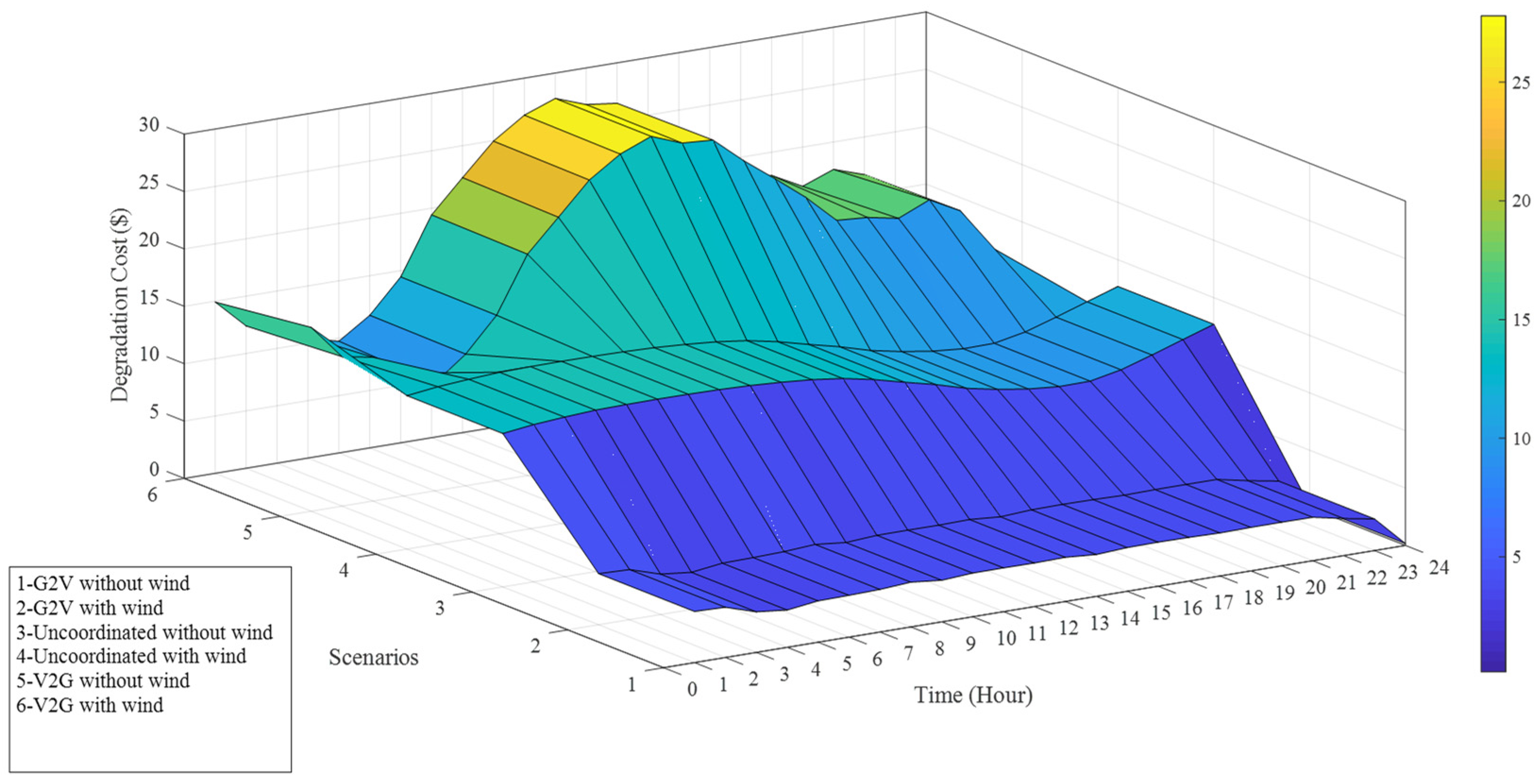 Applsci 09 03420 g009