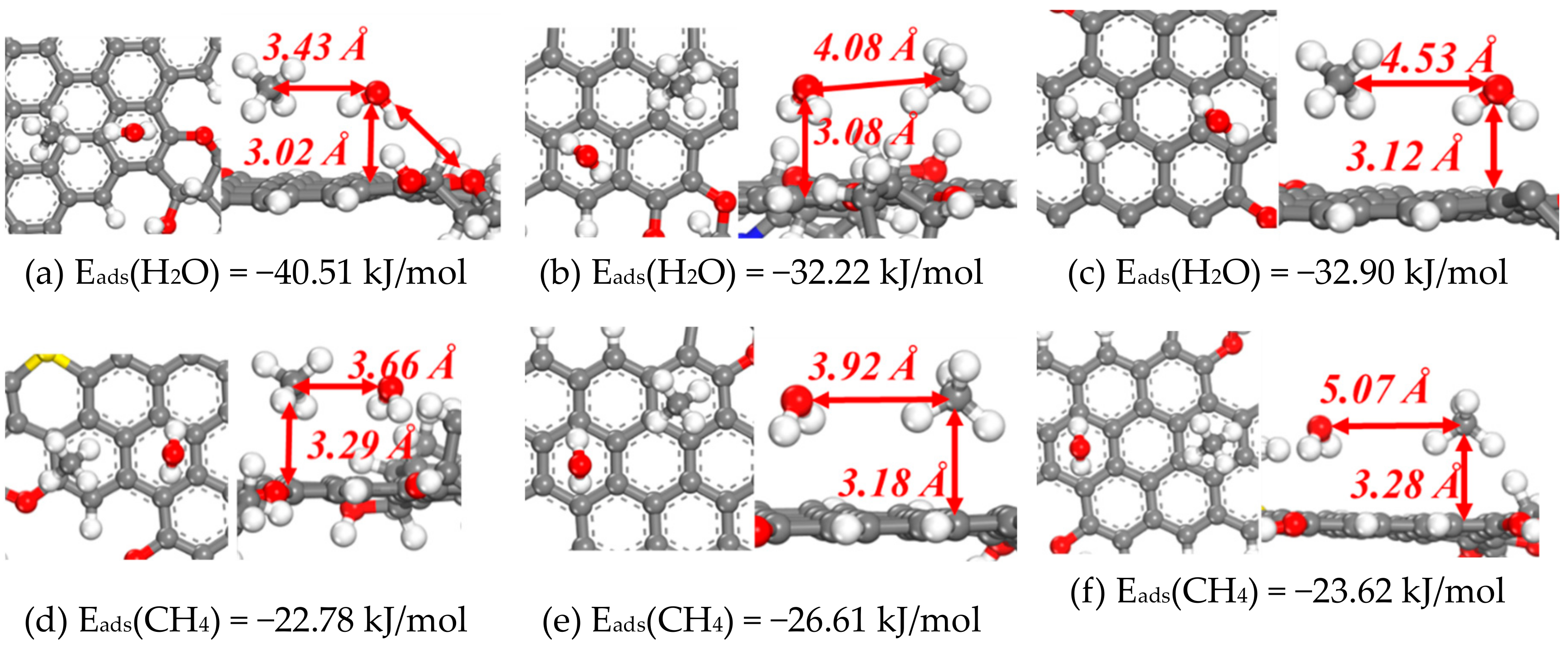 Applsci 09 03421 g003 Applsci 09 03421 g003