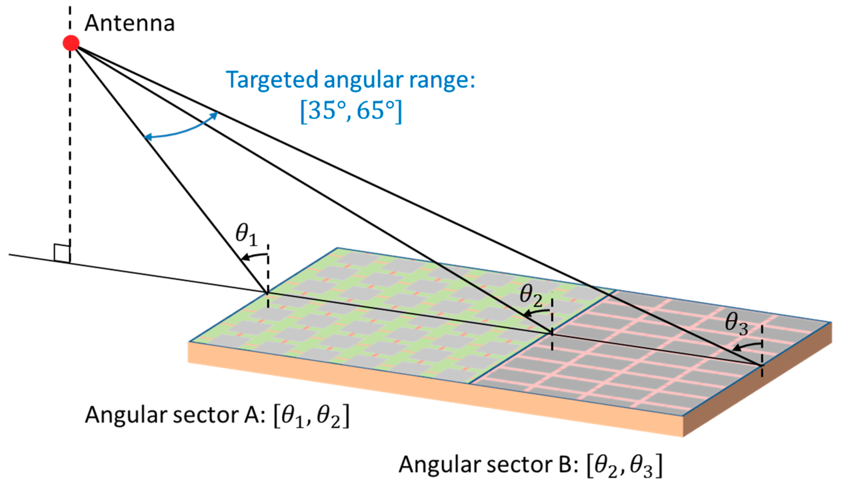 Applsci 09 03425 g001 Applsci 09 03425 g001