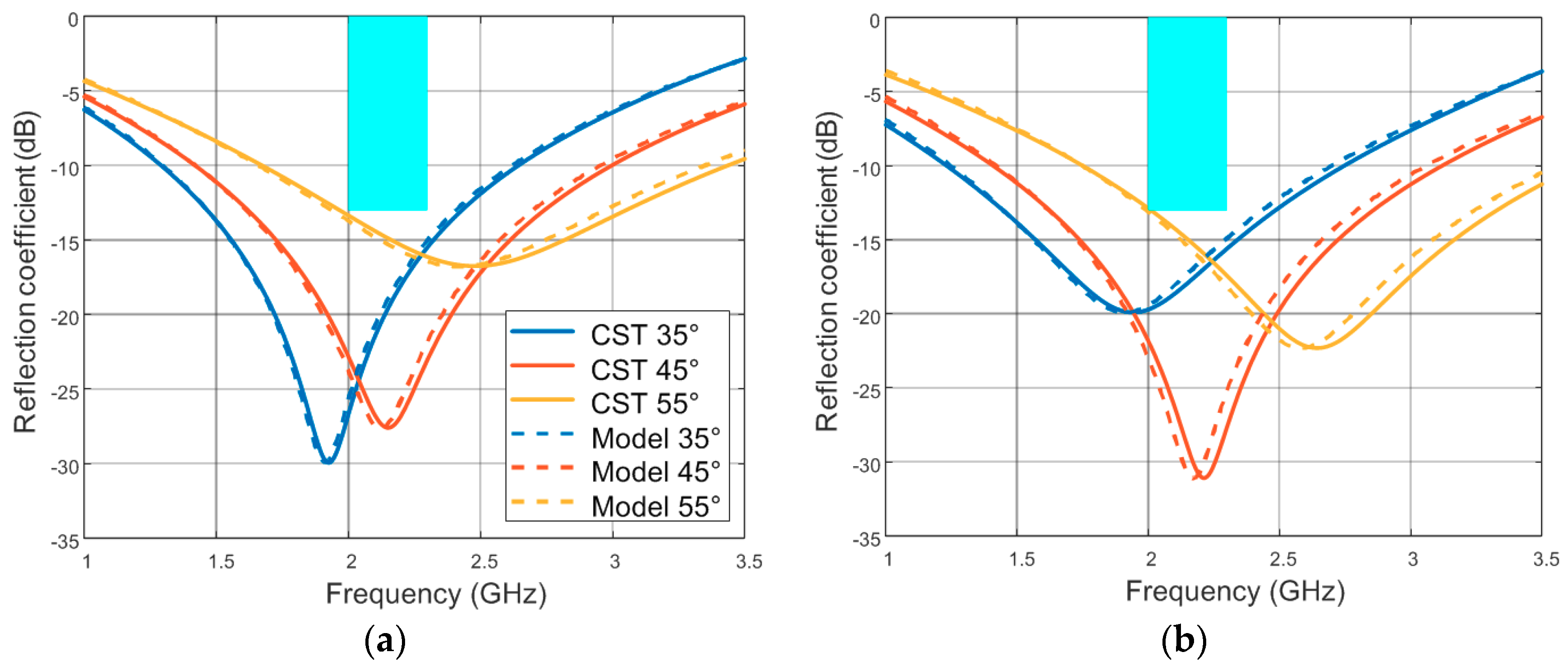 Applsci 09 03425 g003 Applsci 09 03425 g003