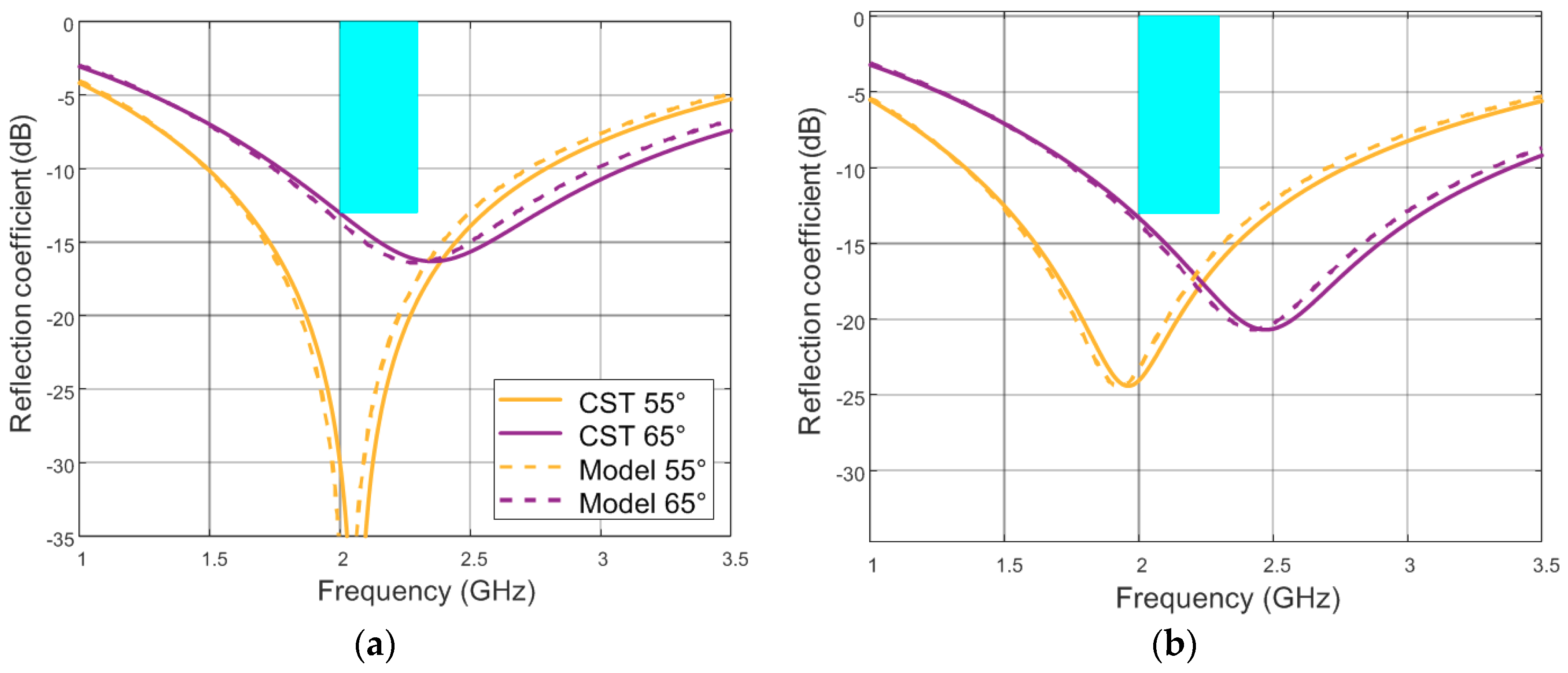 Applsci 09 03425 g005 Applsci 09 03425 g005