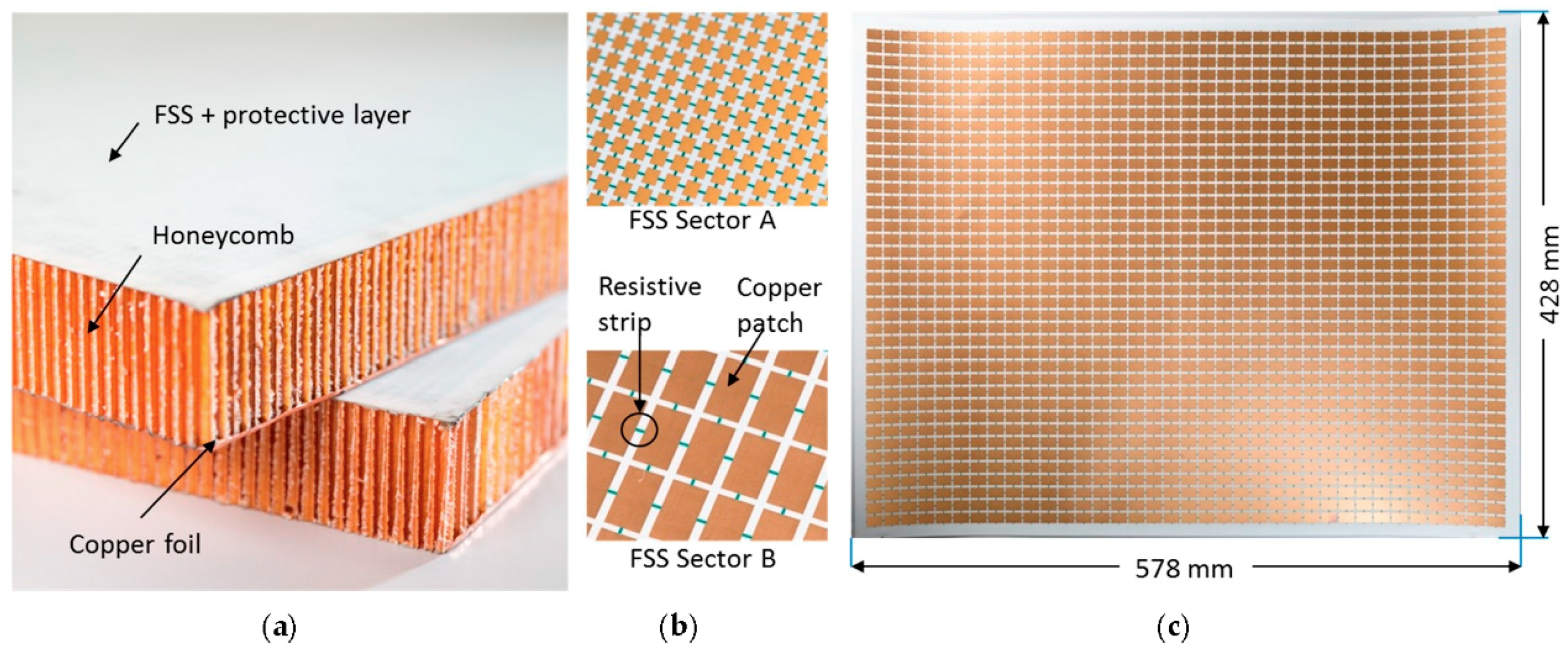 Applsci 09 03425 g007 Applsci 09 03425 g007