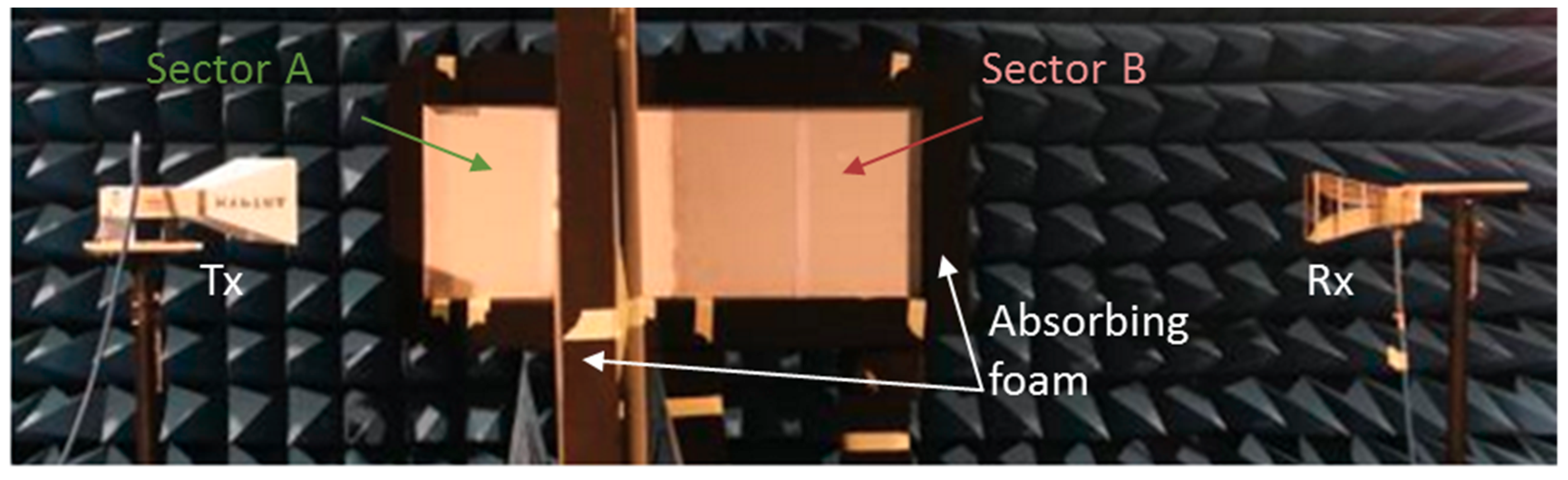 Applsci 09 03425 g009 Applsci 09 03425 g009