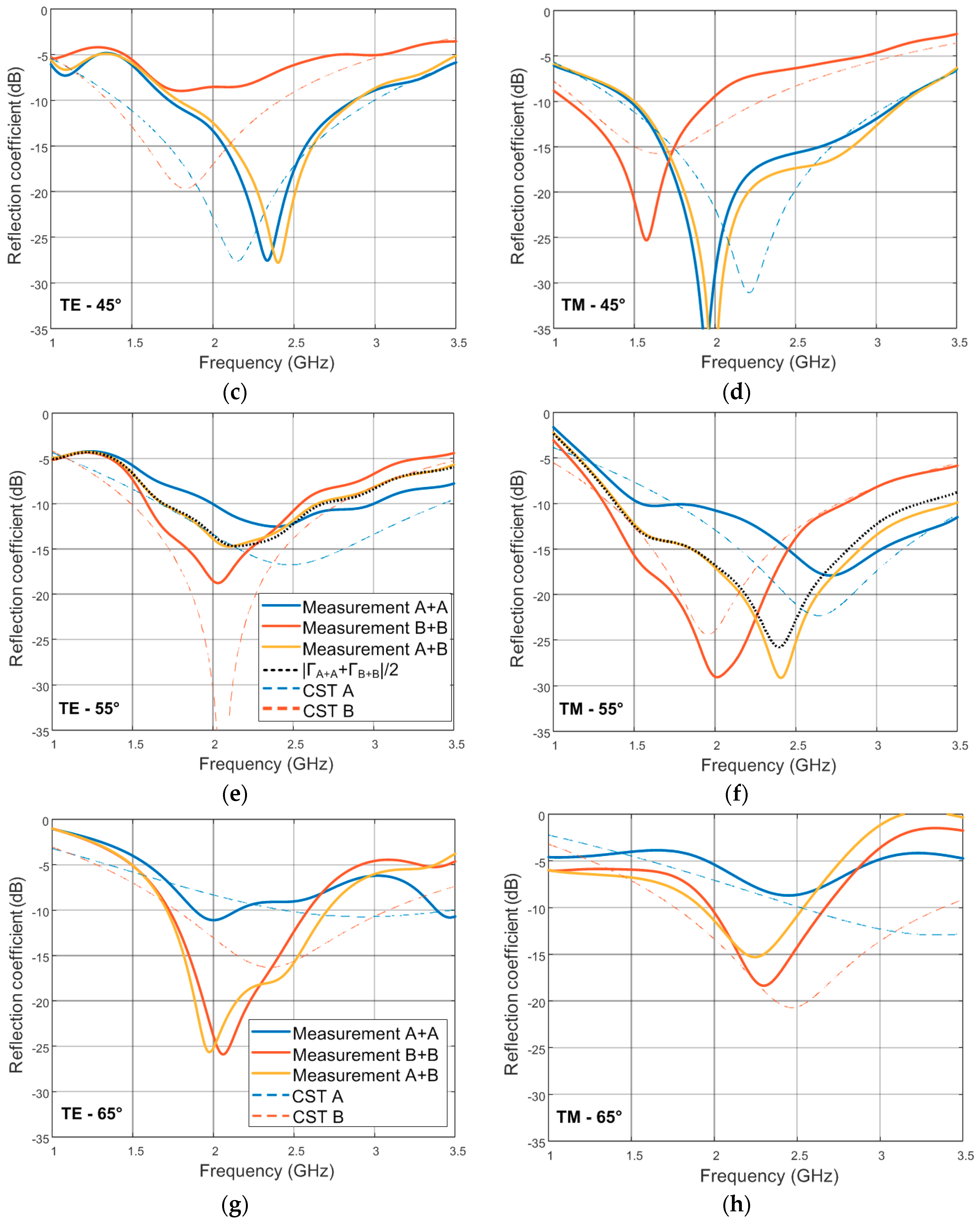 Applsci 09 03425 g010b Applsci 09 03425 g010b