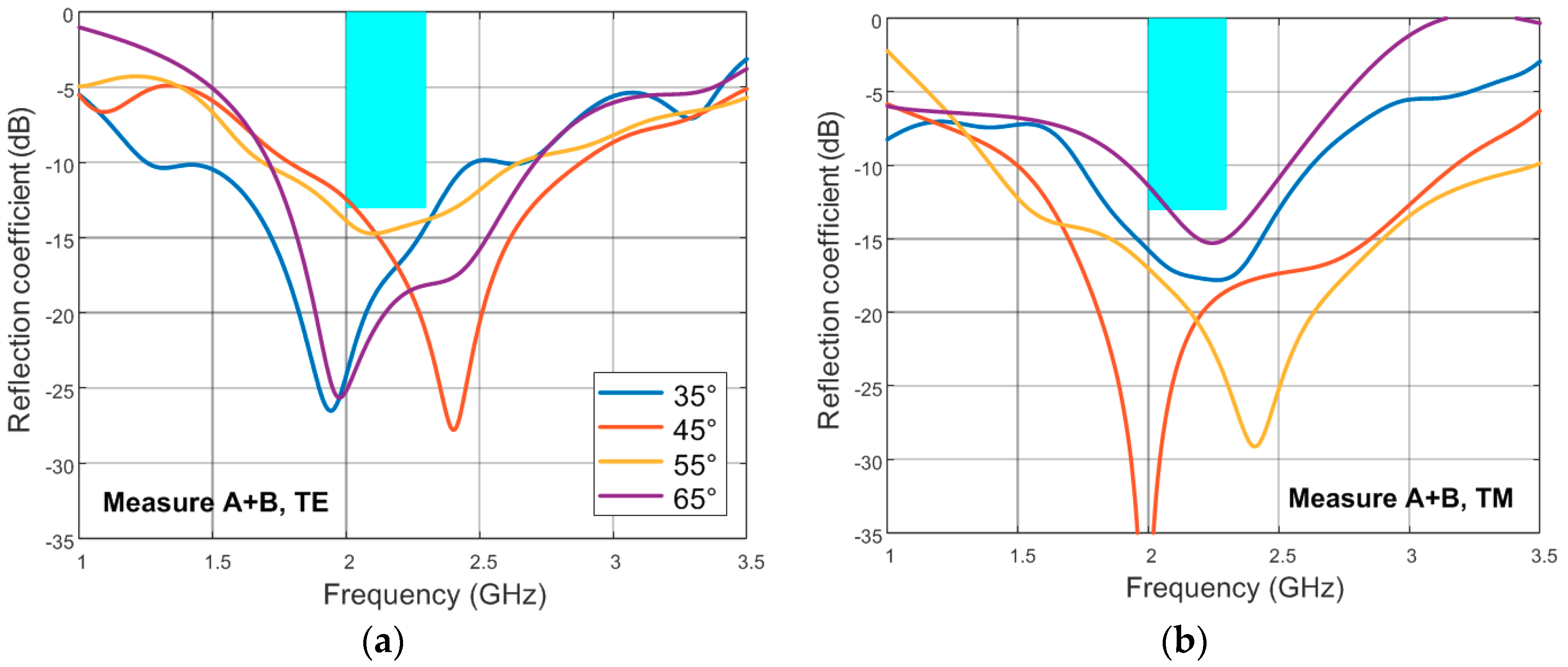 Applsci 09 03425 g011 Applsci 09 03425 g011