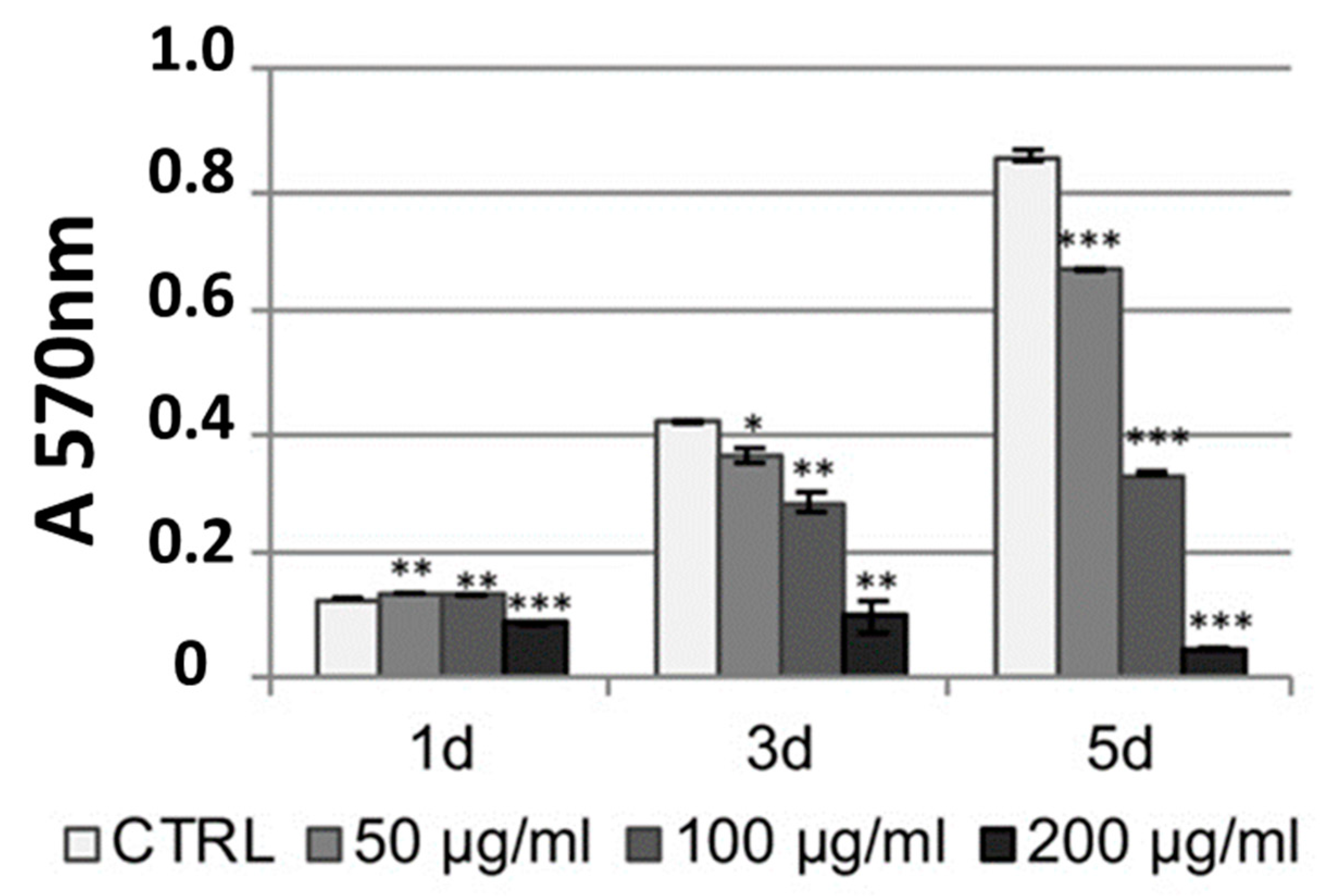 Applsci 09 03426 g001 Applsci 09 03426 g001