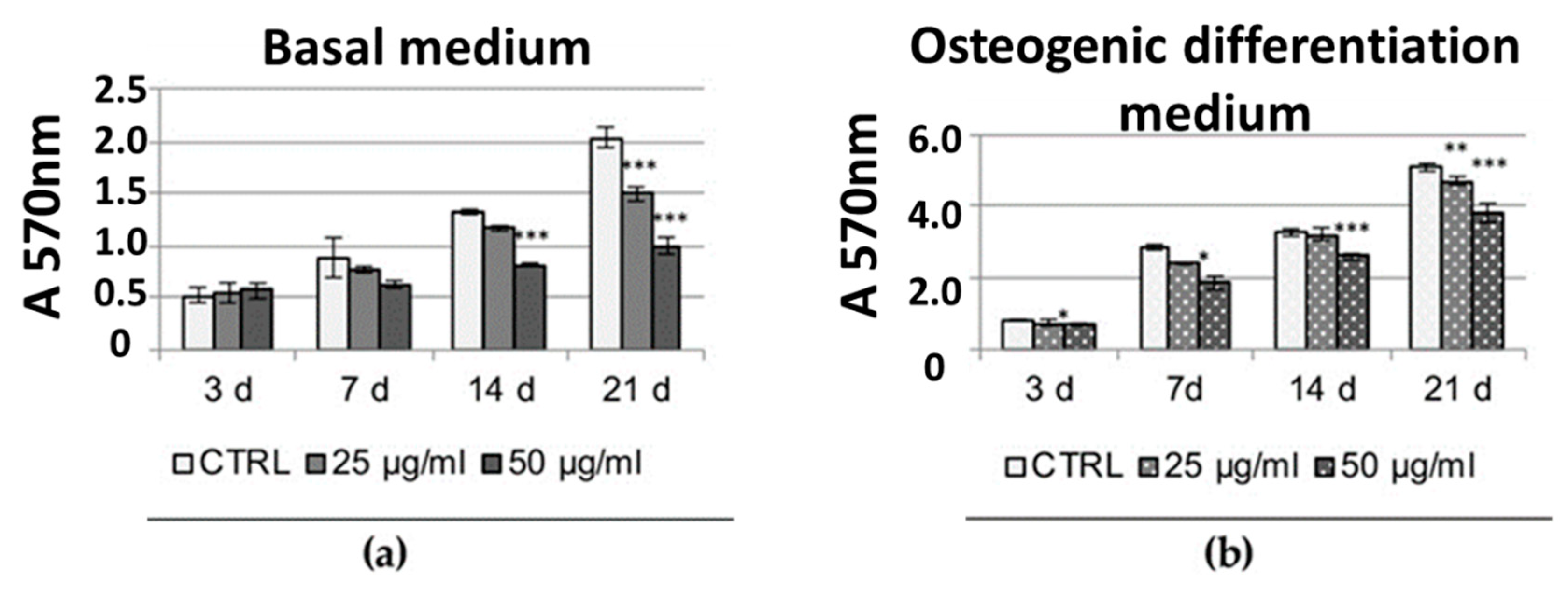 Applsci 09 03426 g002 Applsci 09 03426 g002