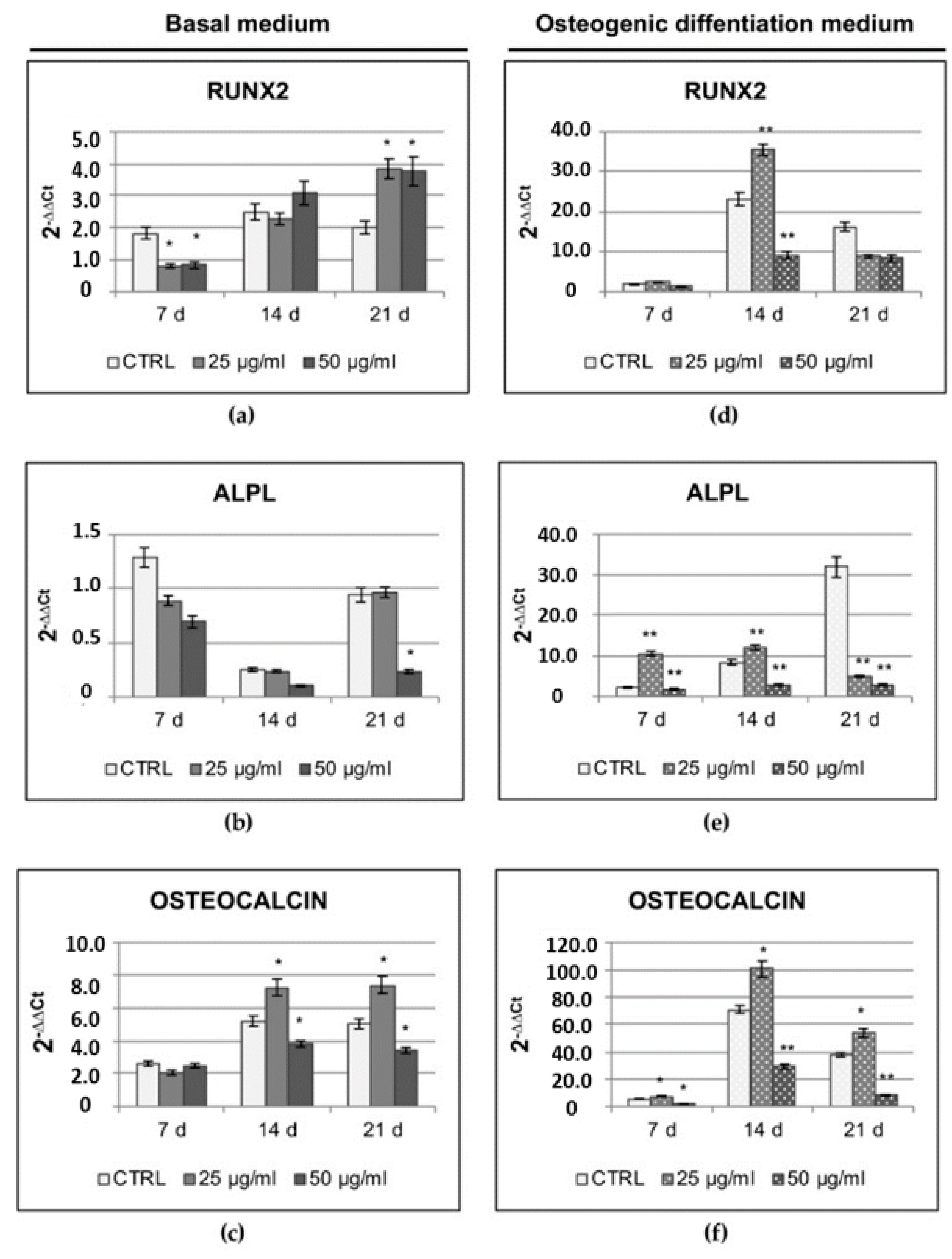 Applsci 09 03426 g003 Applsci 09 03426 g003