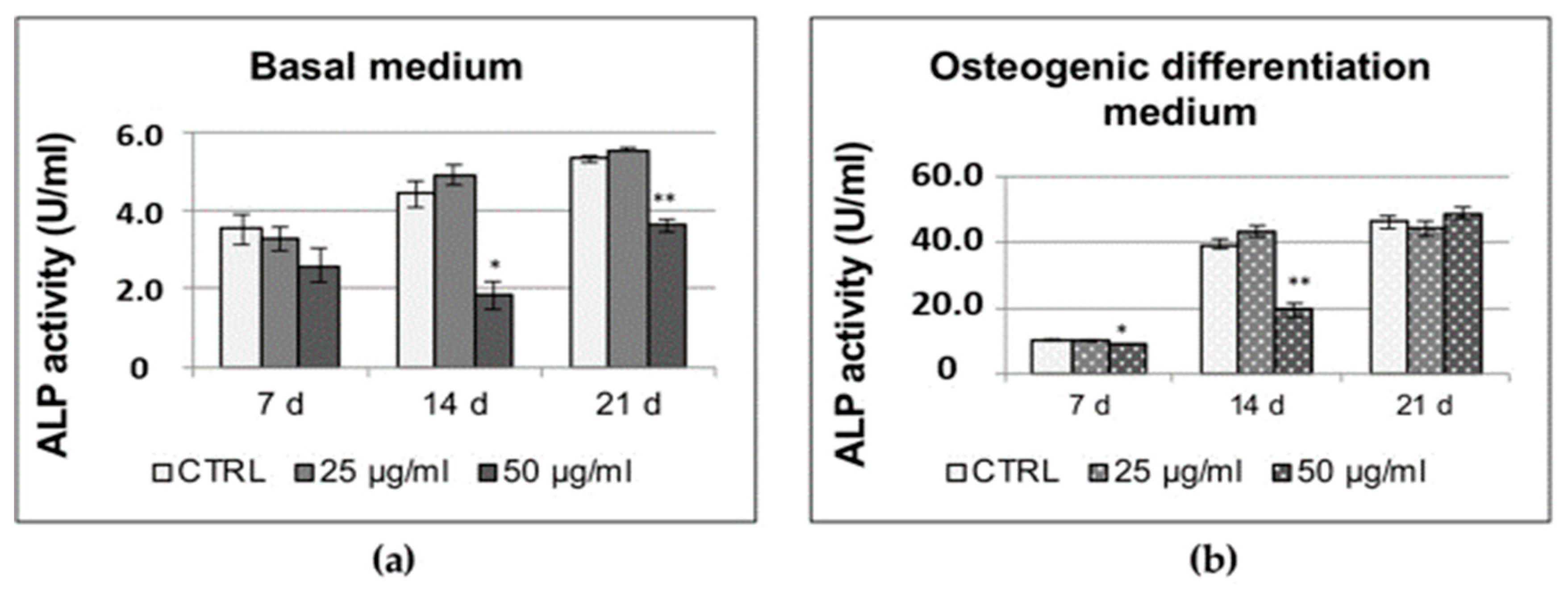 Applsci 09 03426 g004 Applsci 09 03426 g004