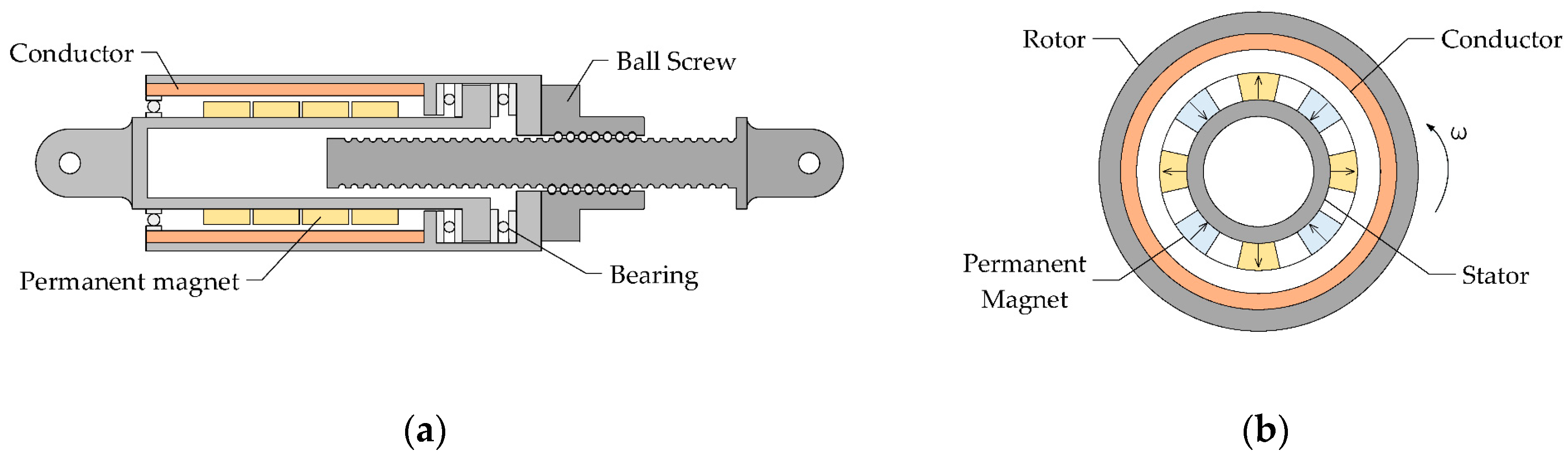 Applsci 09 03427 g001 550