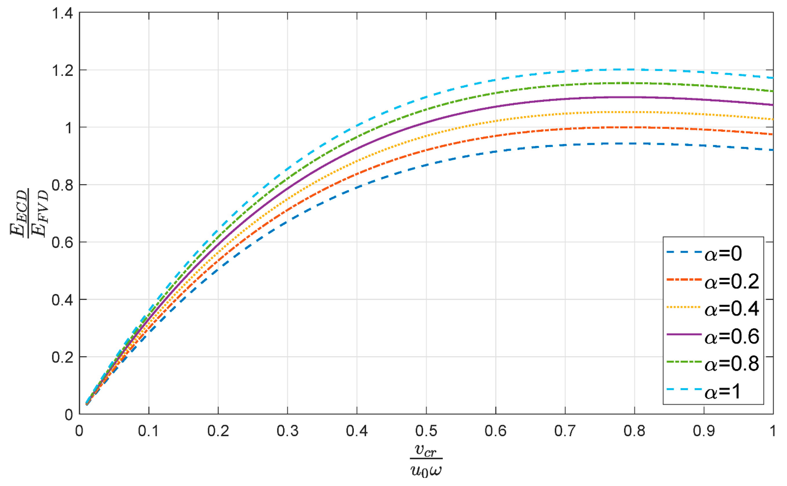 Applsci 09 03427 g003 550
