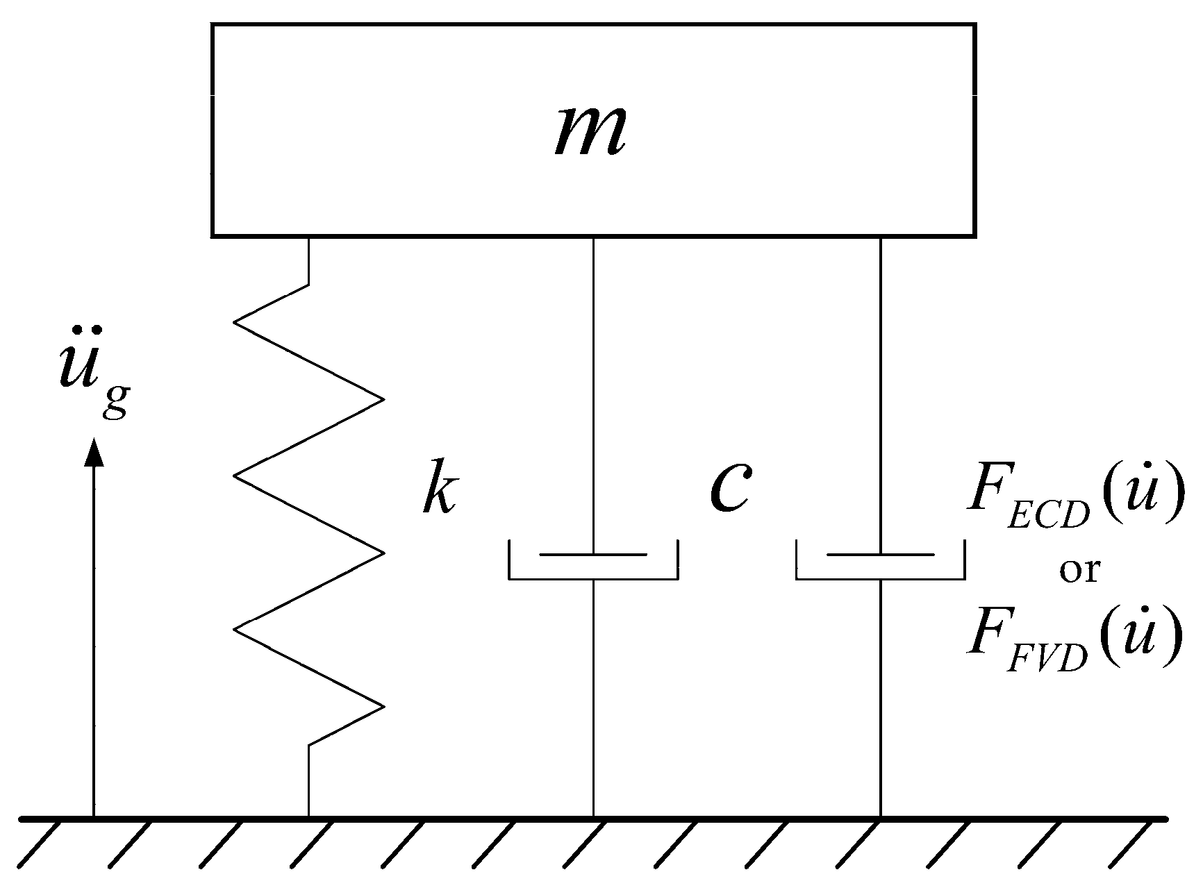 Applsci 09 03427 g004 550