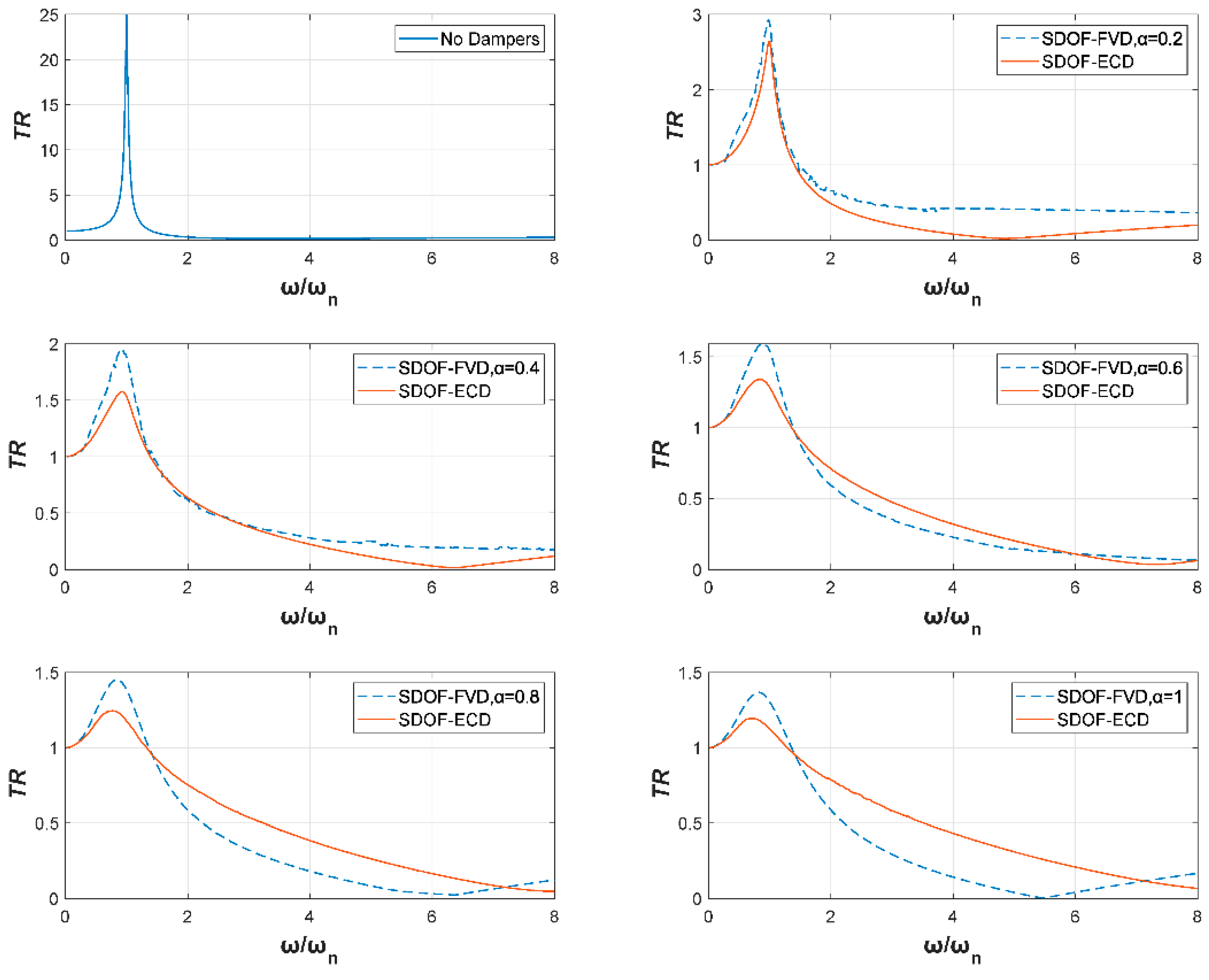 Applsci 09 03427 g006 550