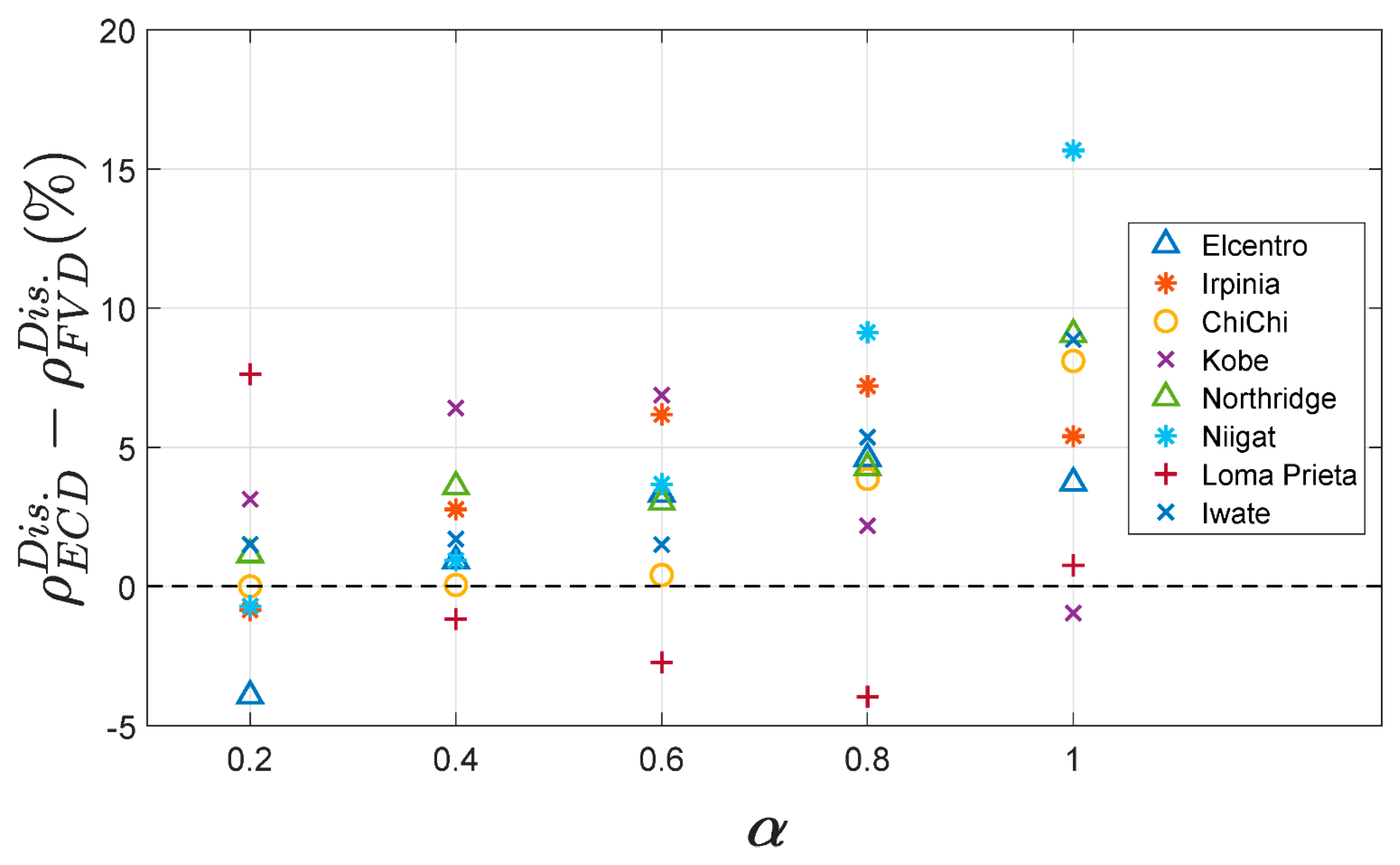 Applsci 09 03427 g009 550