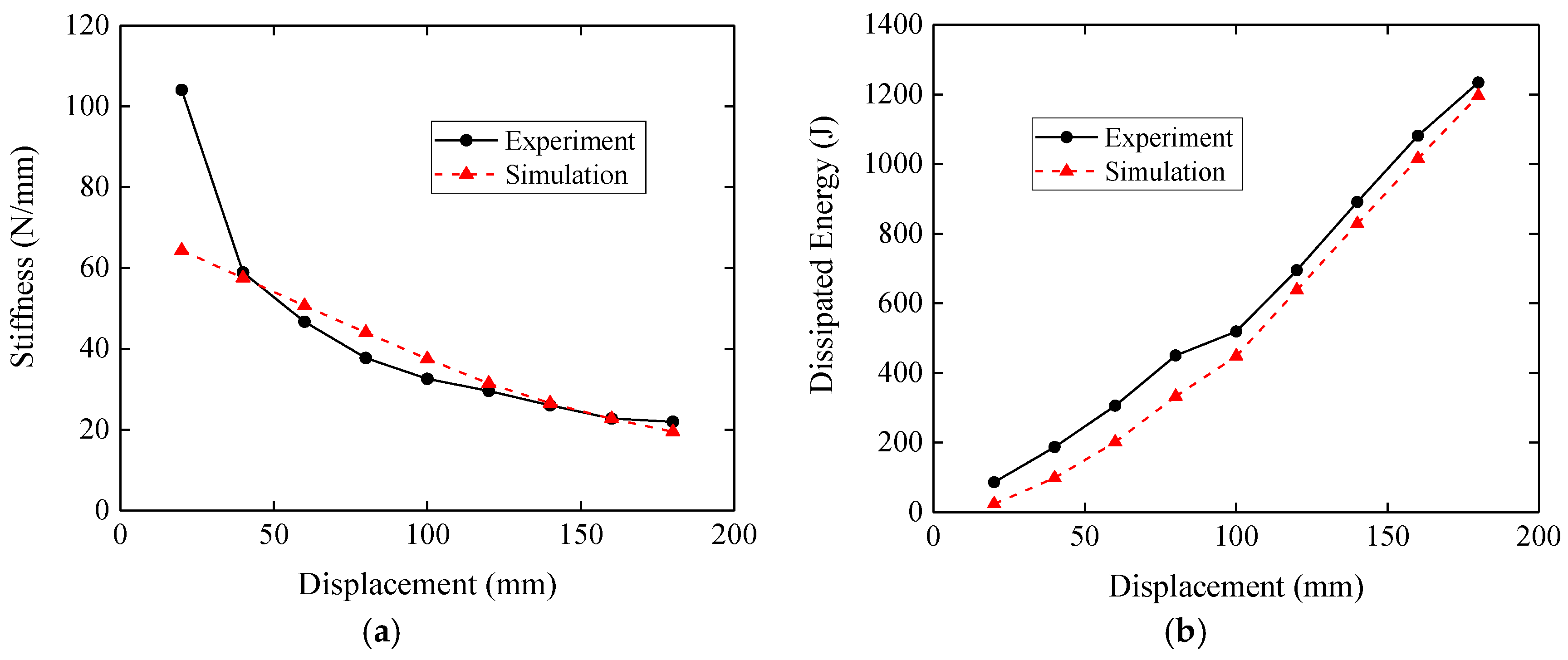 Applsci 09 03429 g009