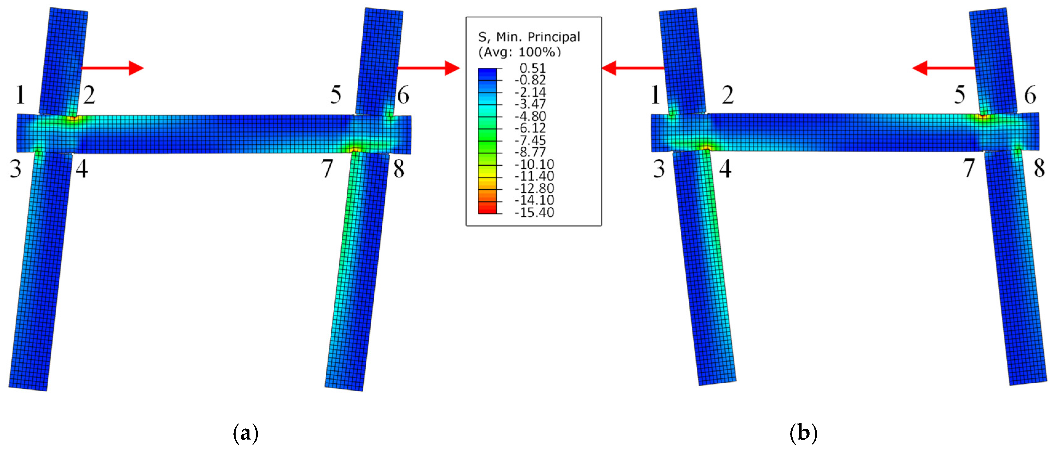Applsci 09 03429 g010