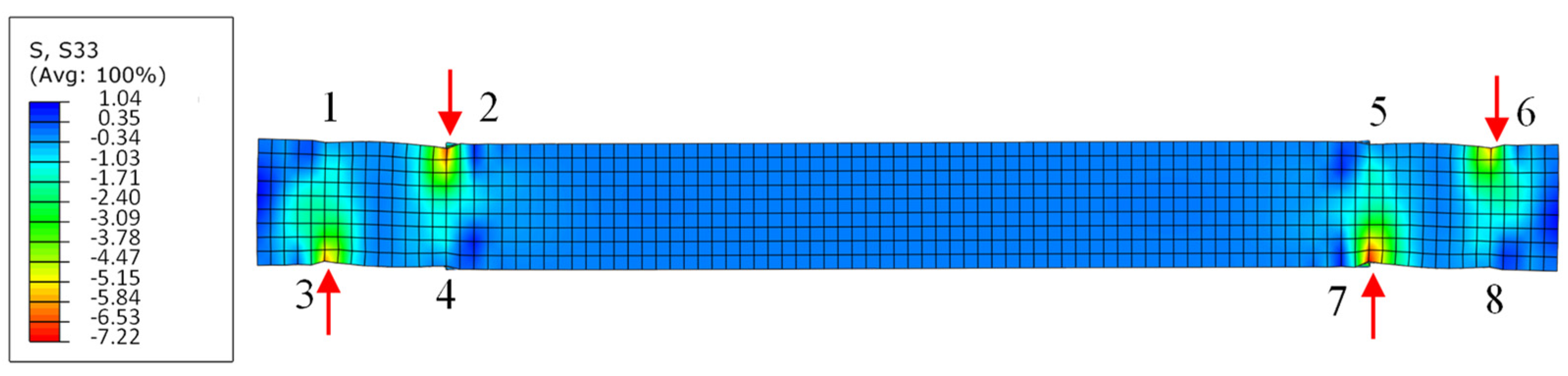 Applsci 09 03429 g012