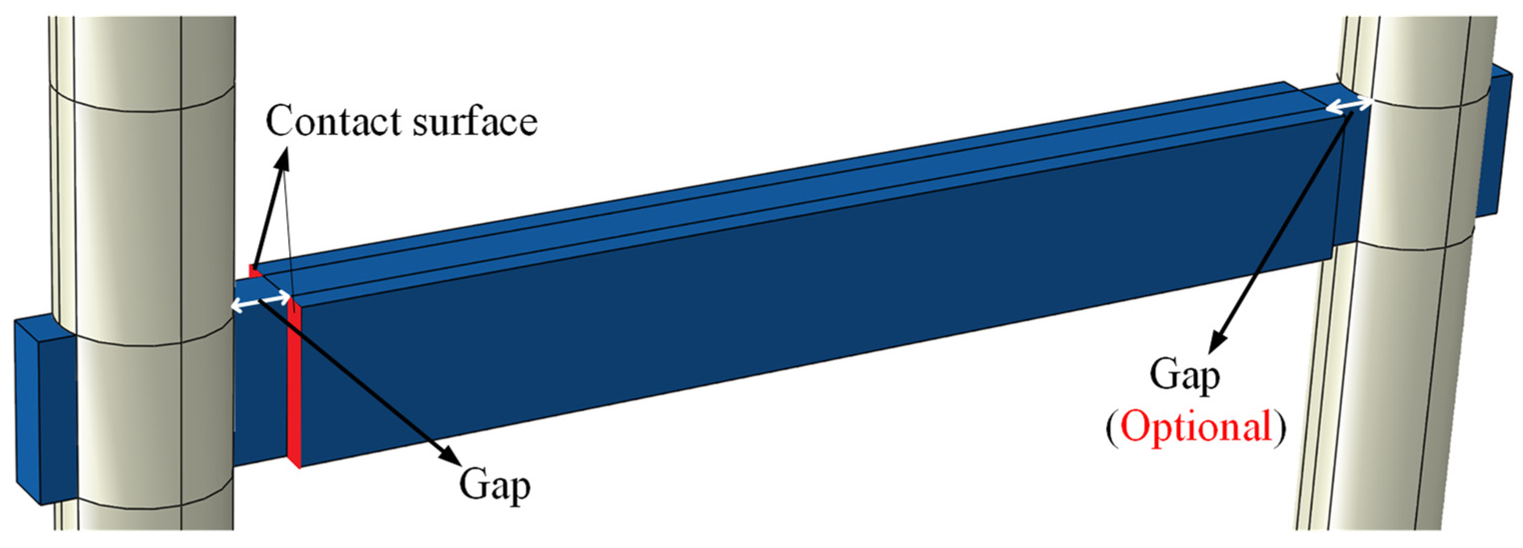 Applsci 09 03429 g015