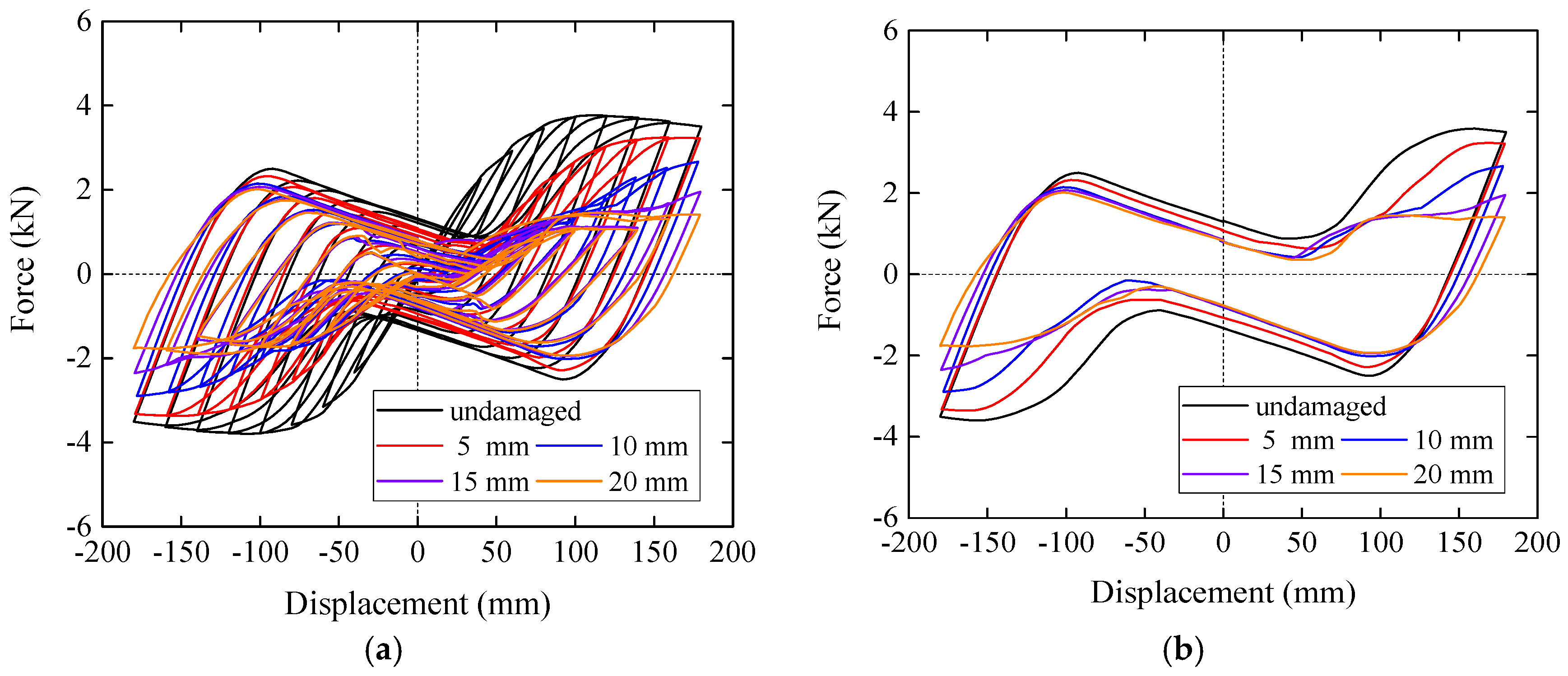 Applsci 09 03429 g021