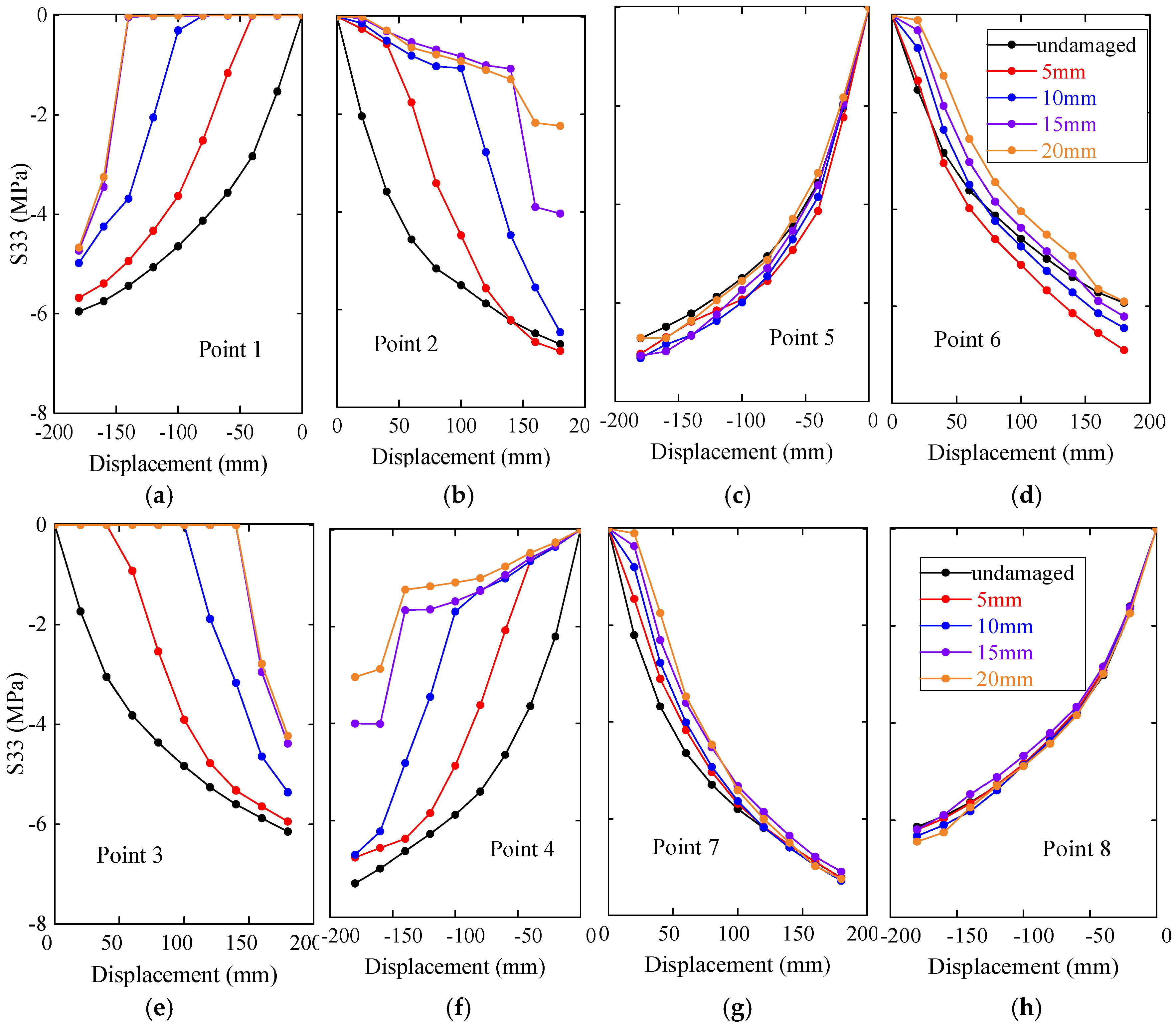Applsci 09 03429 g023