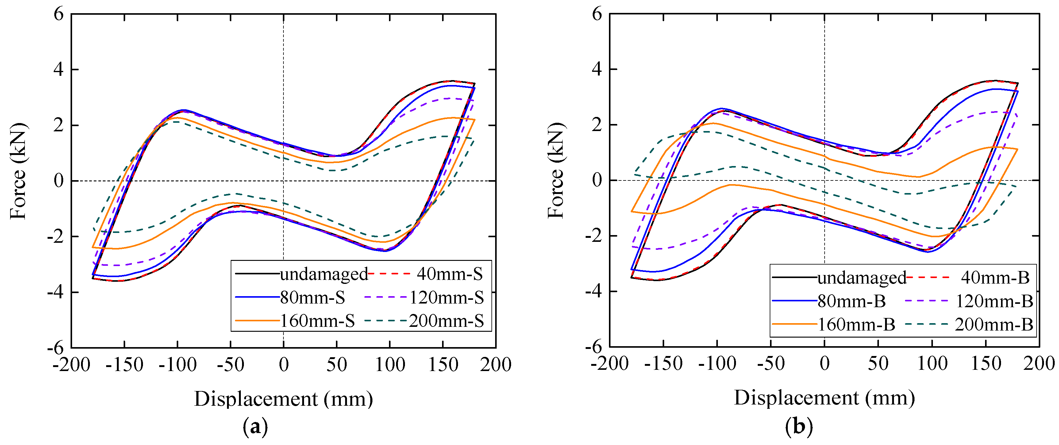 Applsci 09 03429 g026