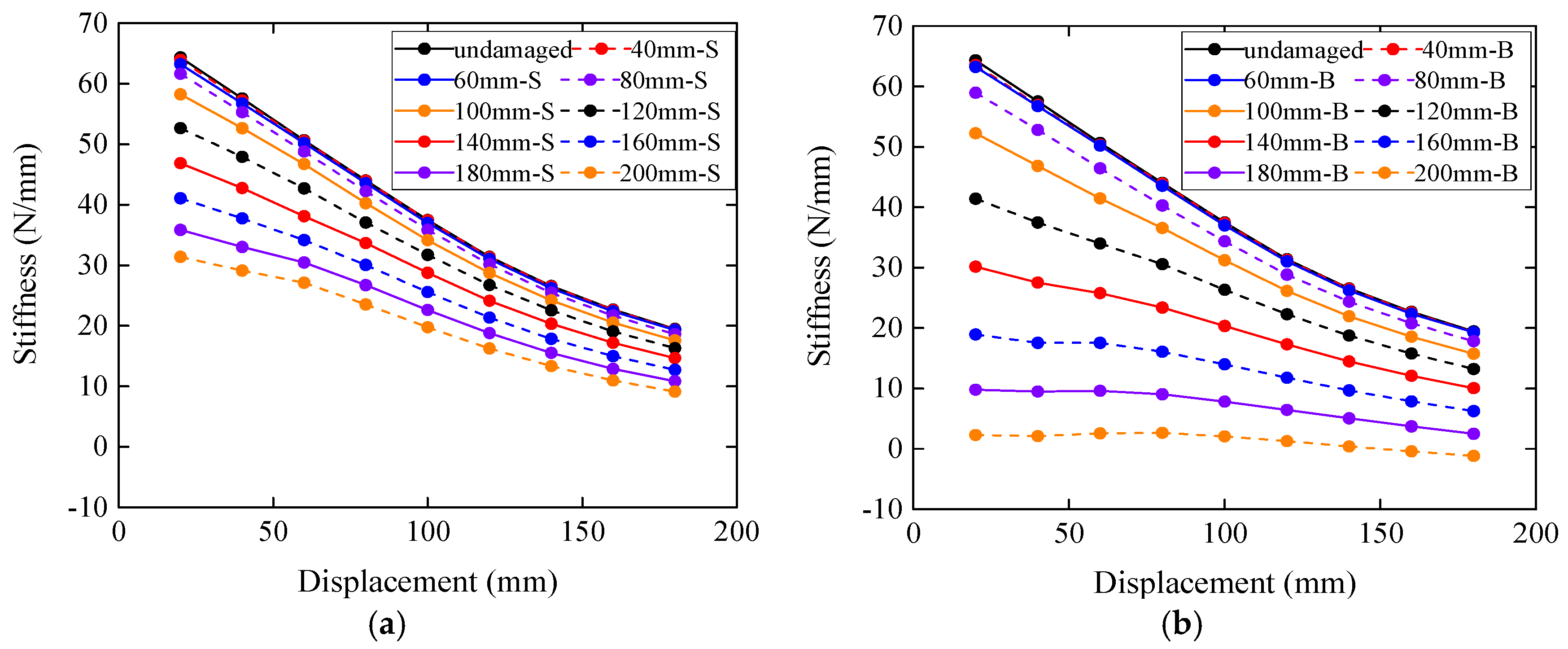 Applsci 09 03429 g027