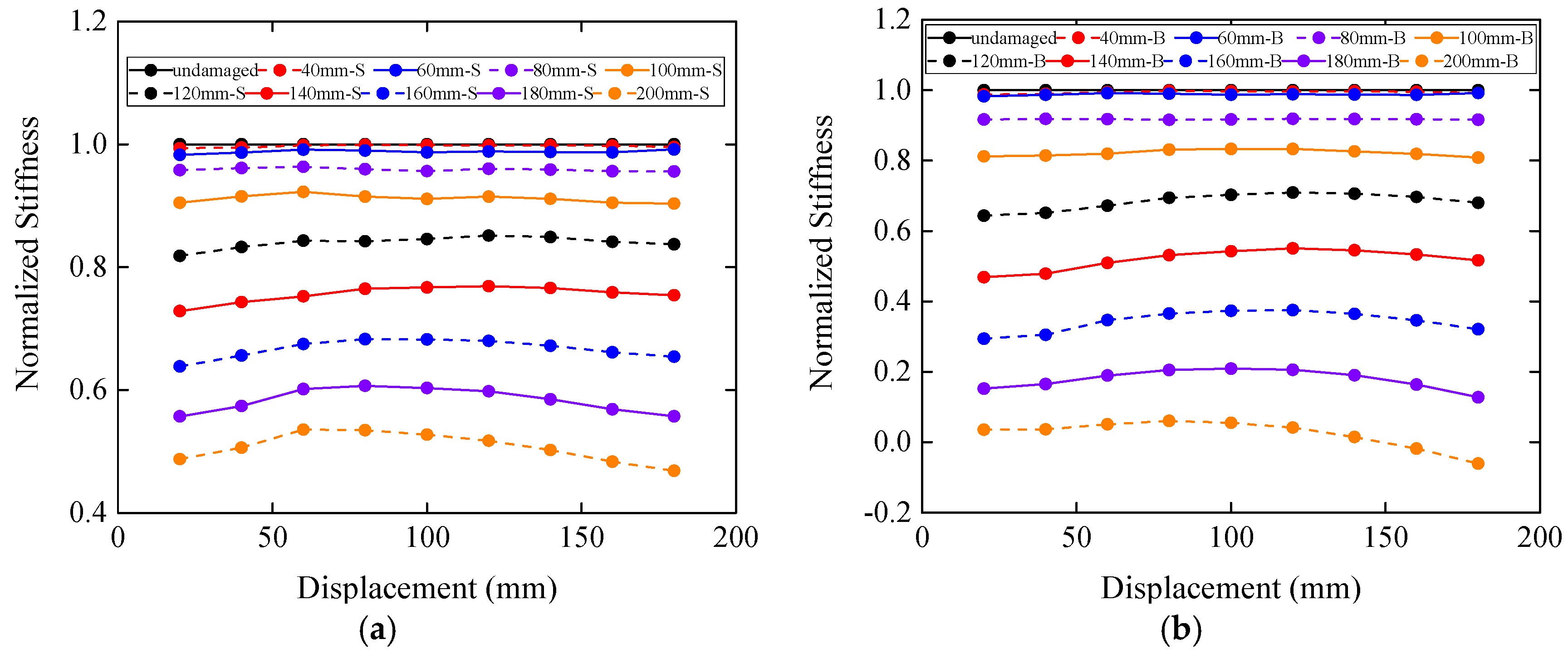 Applsci 09 03429 g028