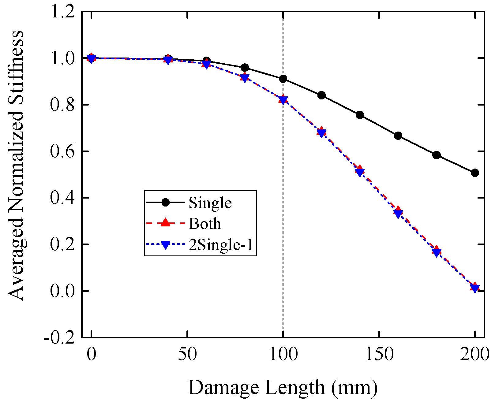 Applsci 09 03429 g029
