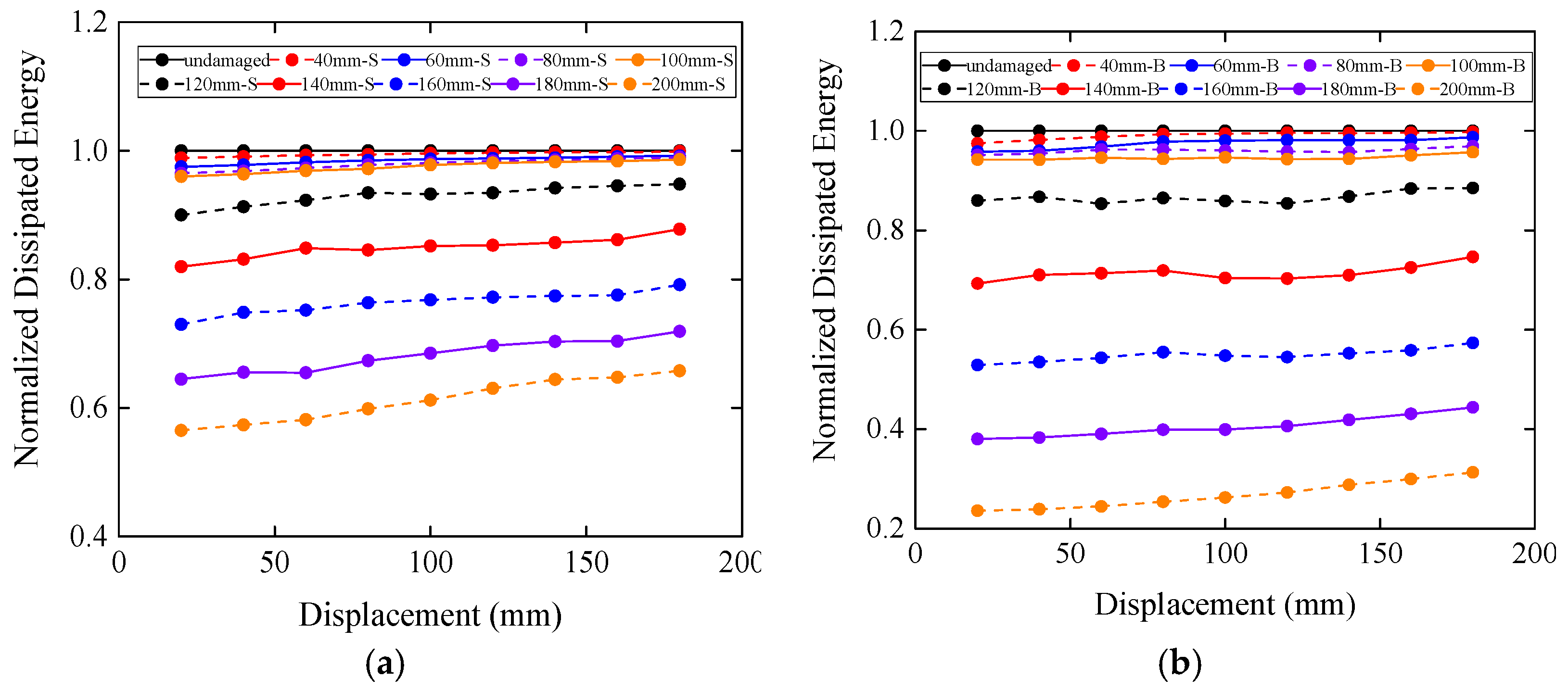 Applsci 09 03429 g030
