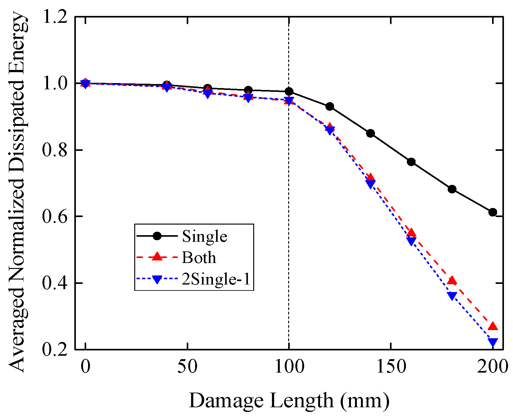 Applsci 09 03429 g031