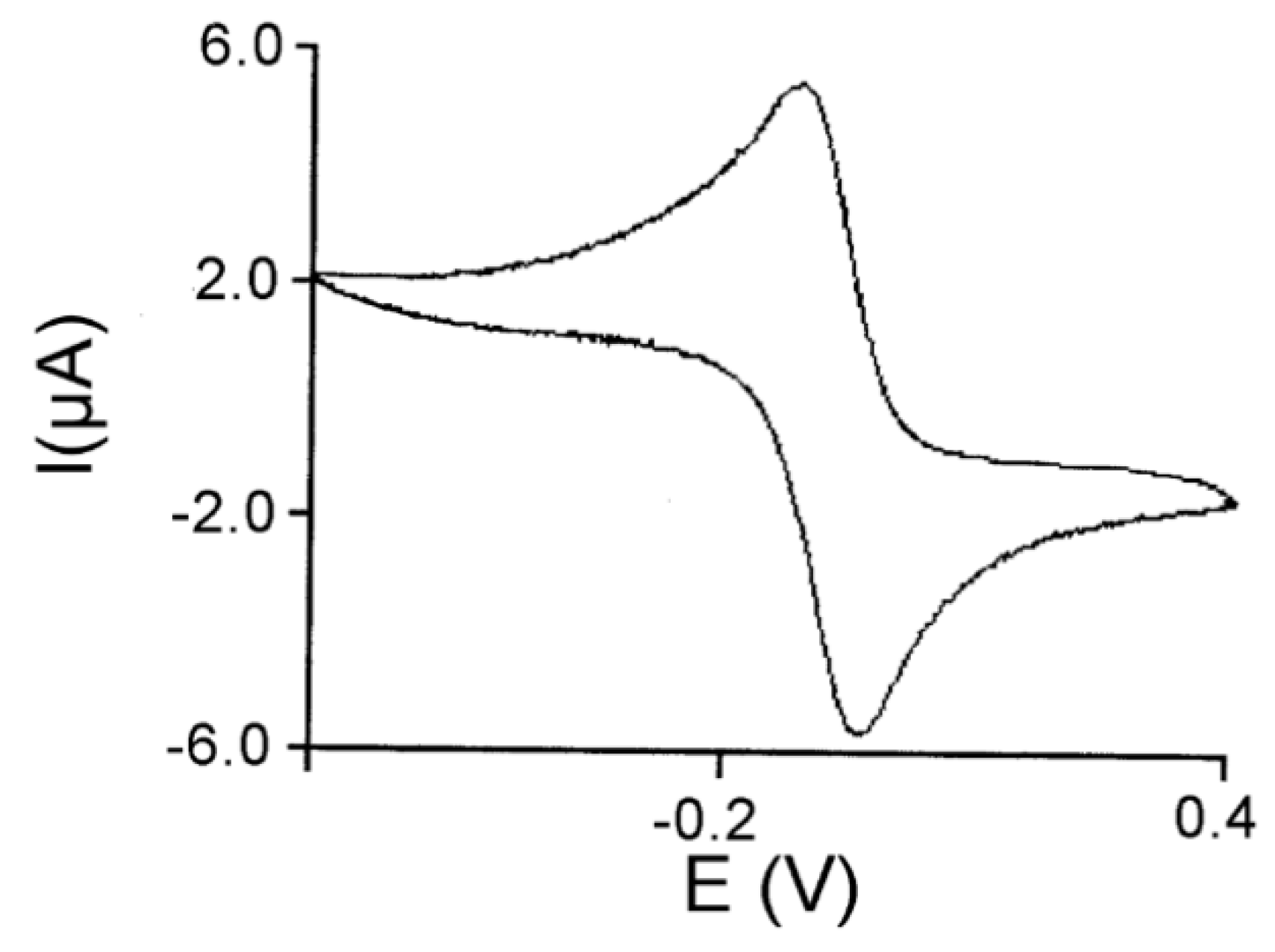 Applsci 09 03430 g003 Applsci 09 03430 g003