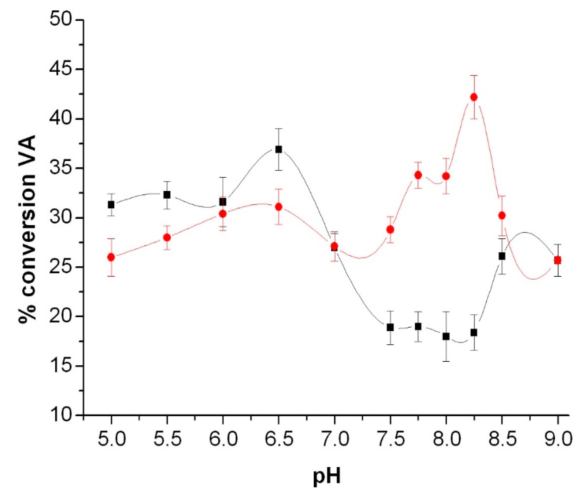 Applsci 09 03430 g006 Applsci 09 03430 g006