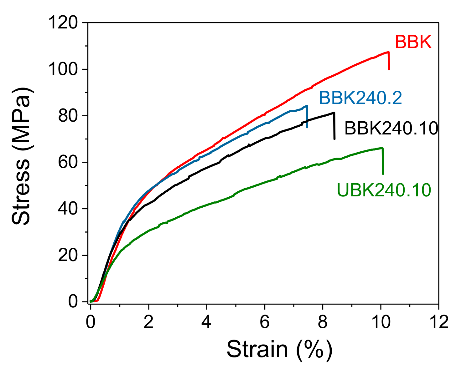 Applsci 09 03436 g004
