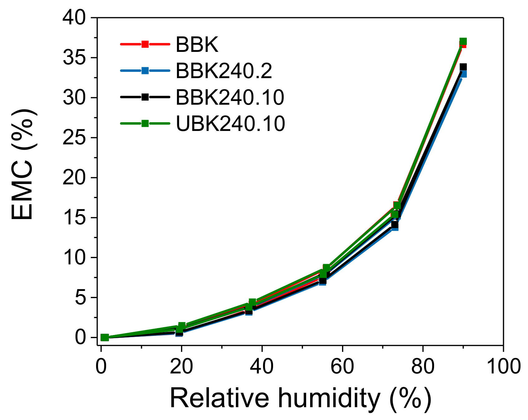 Applsci 09 03436 g005
