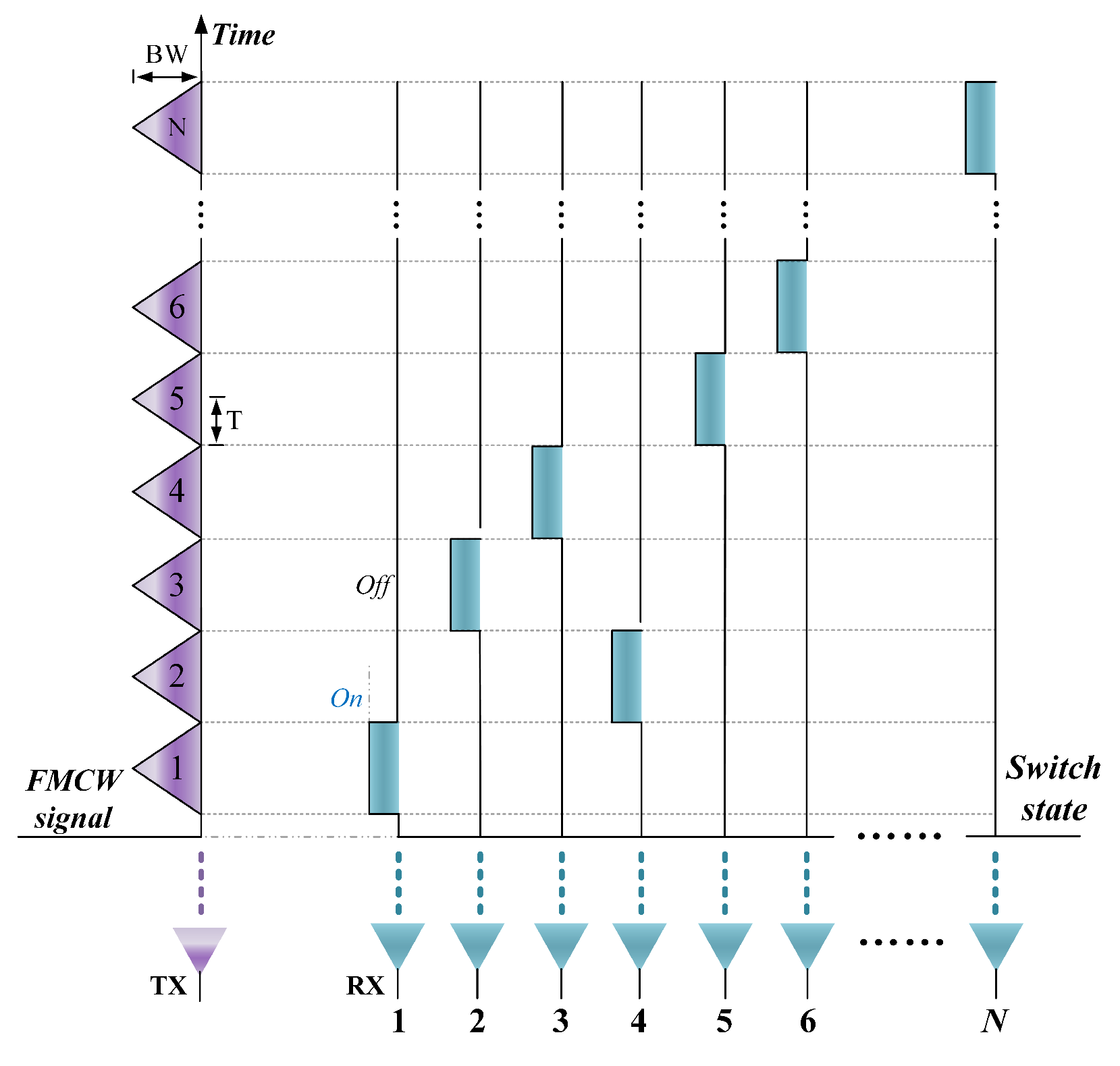 Applsci 09 03441 g003