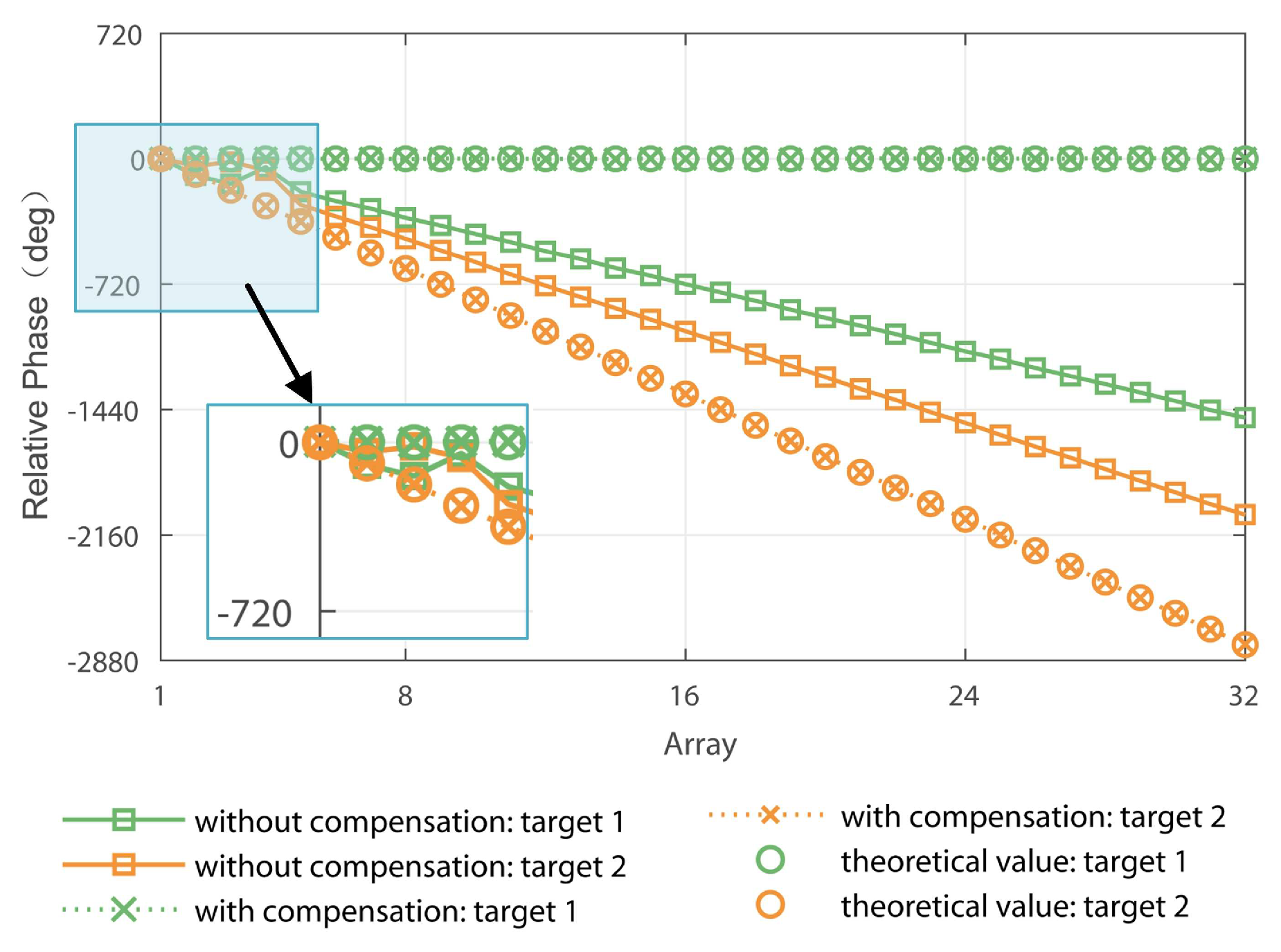 Applsci 09 03441 g005