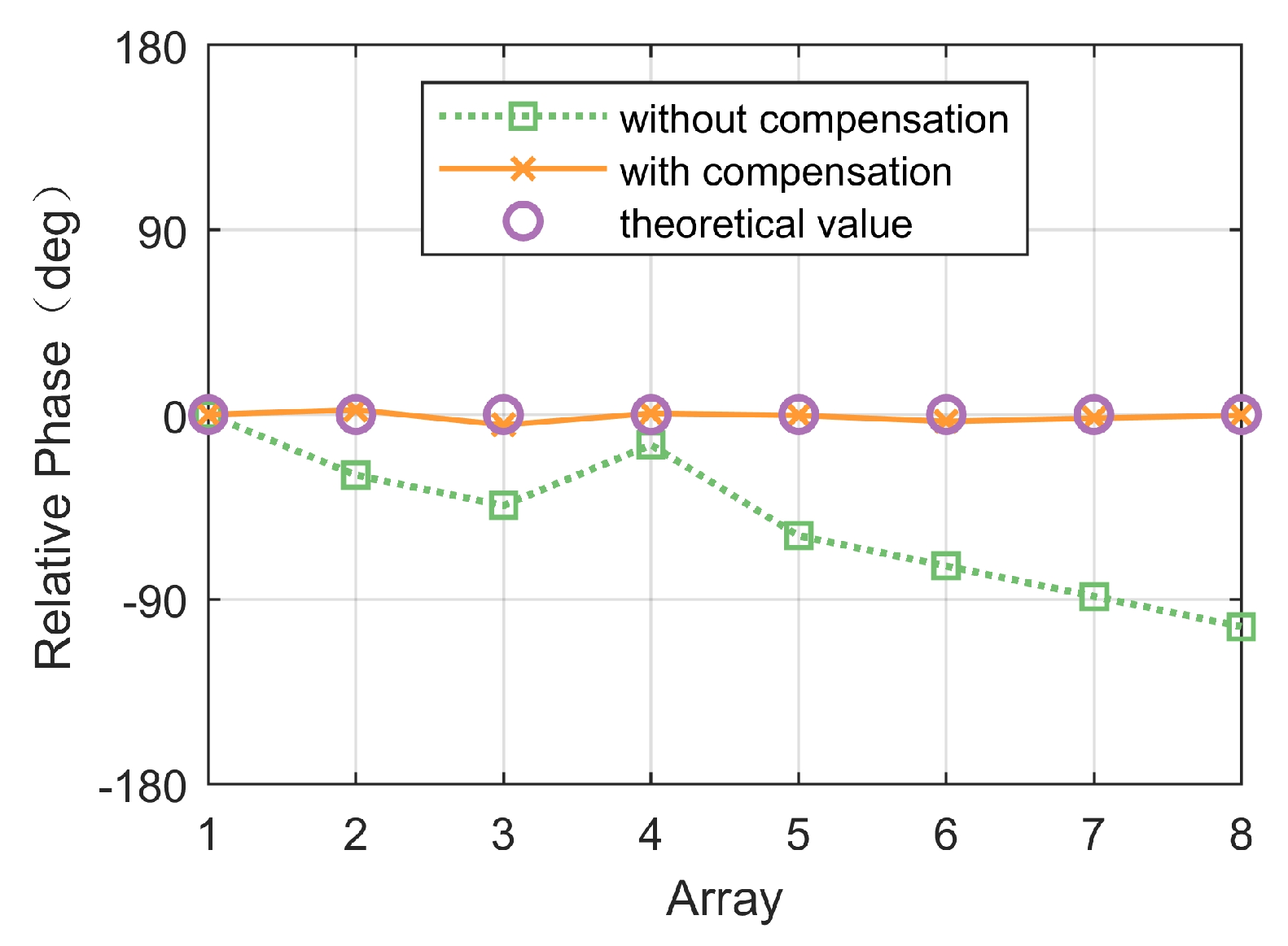 Applsci 09 03441 g008