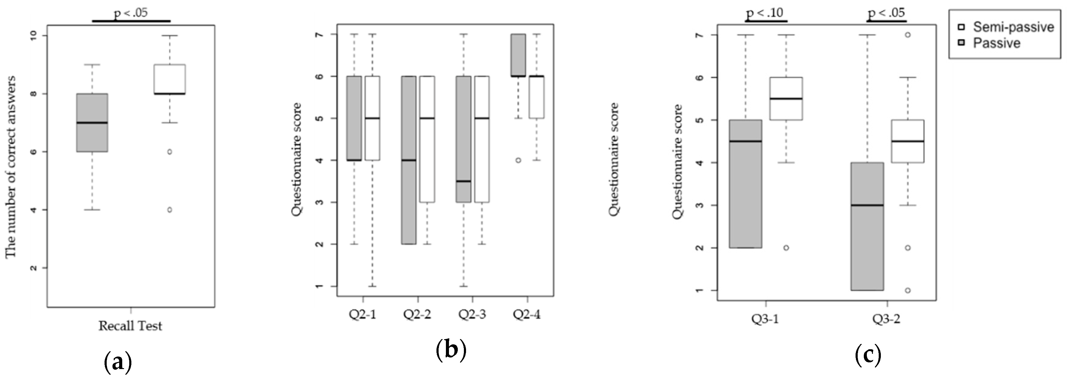 Applsci 09 03442 g006 550